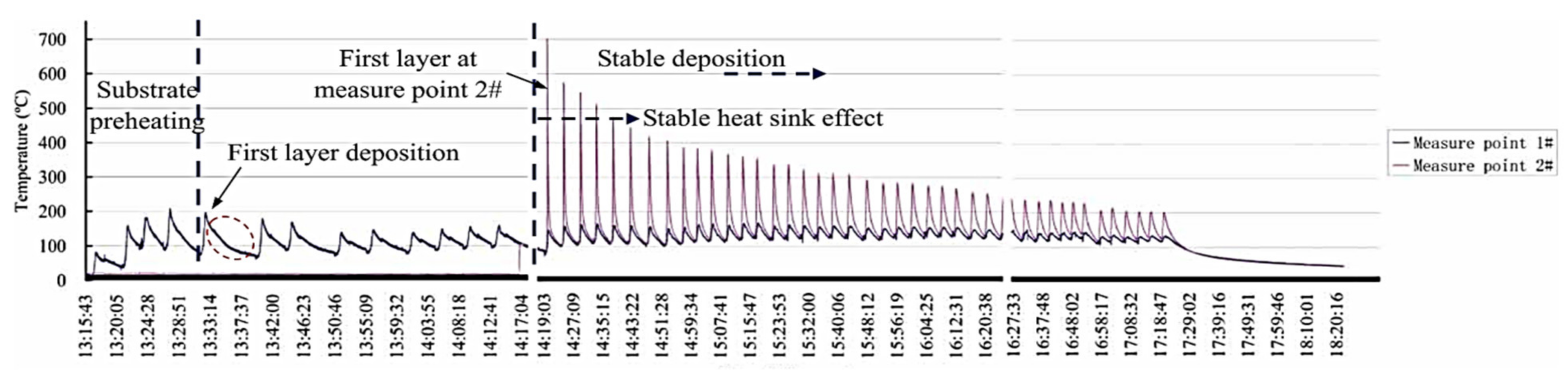 Metals 11 00939 g030