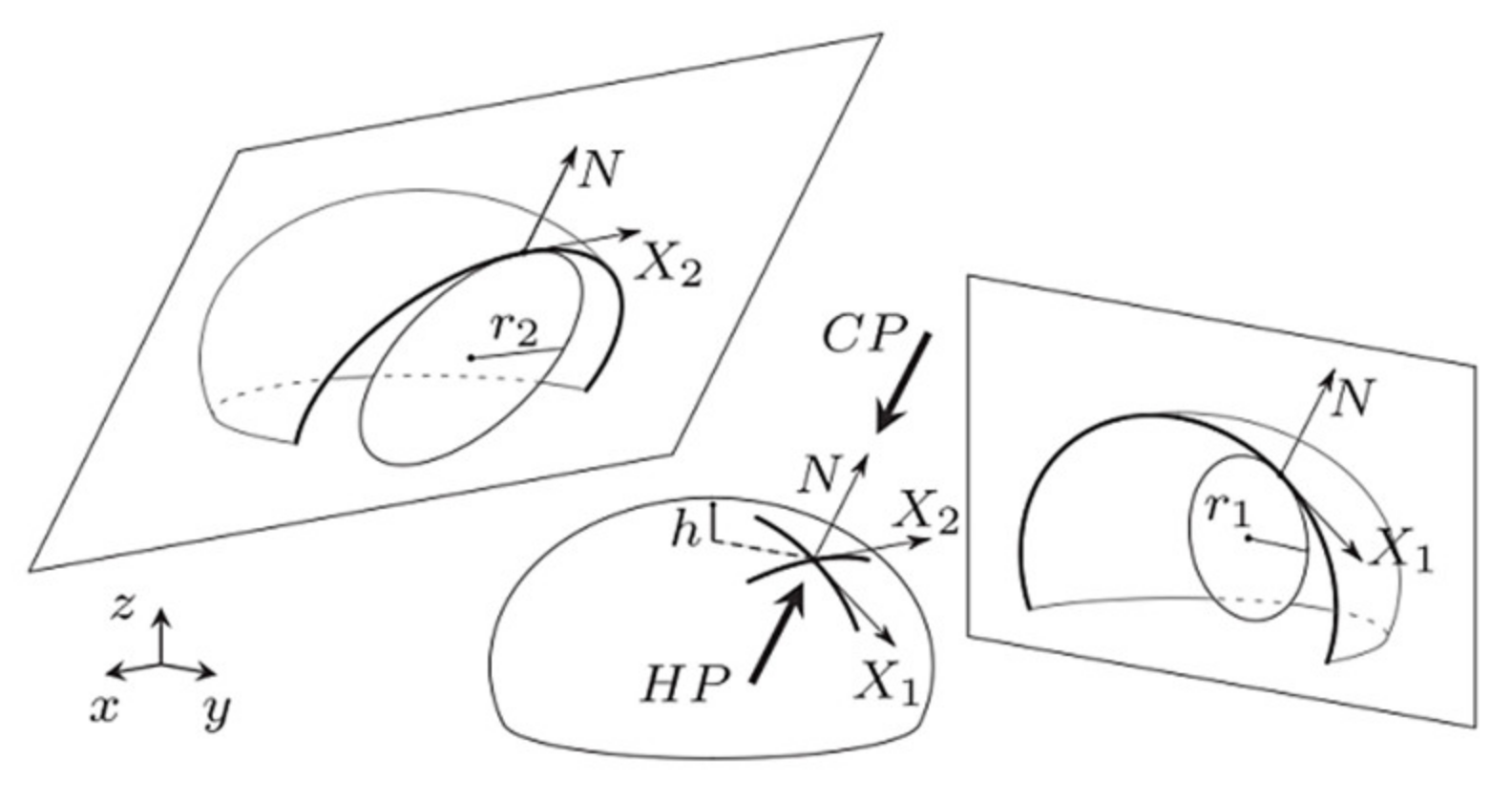 Metals 11 00939 g032
