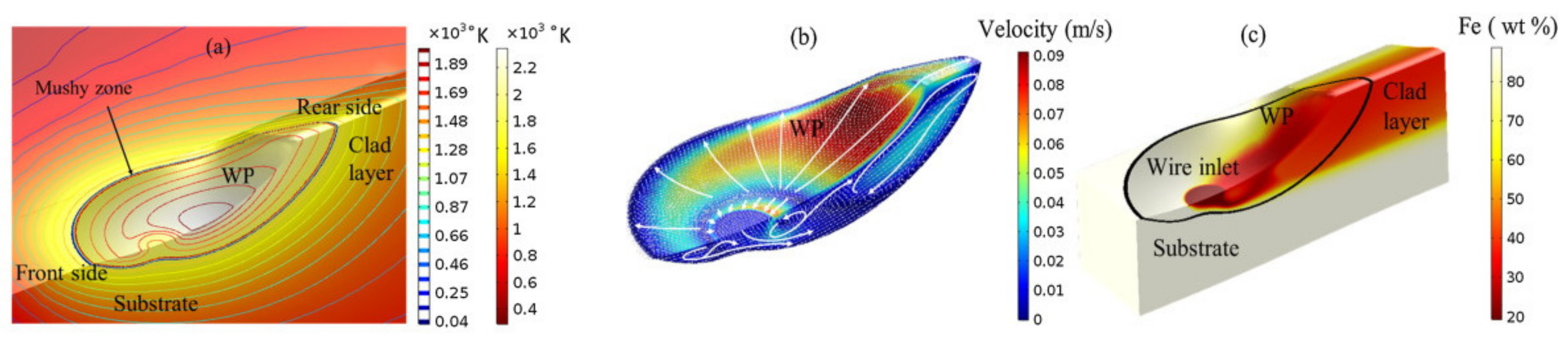 Metals 11 00939 g037