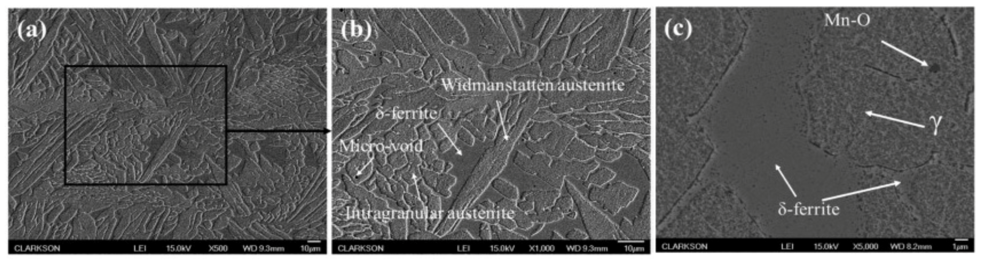 Metals 11 00939 g038