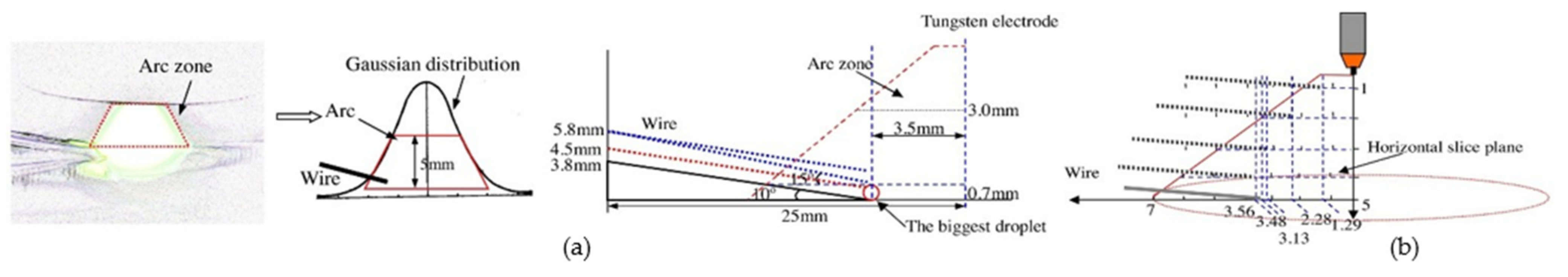 Metals 11 00939 g043