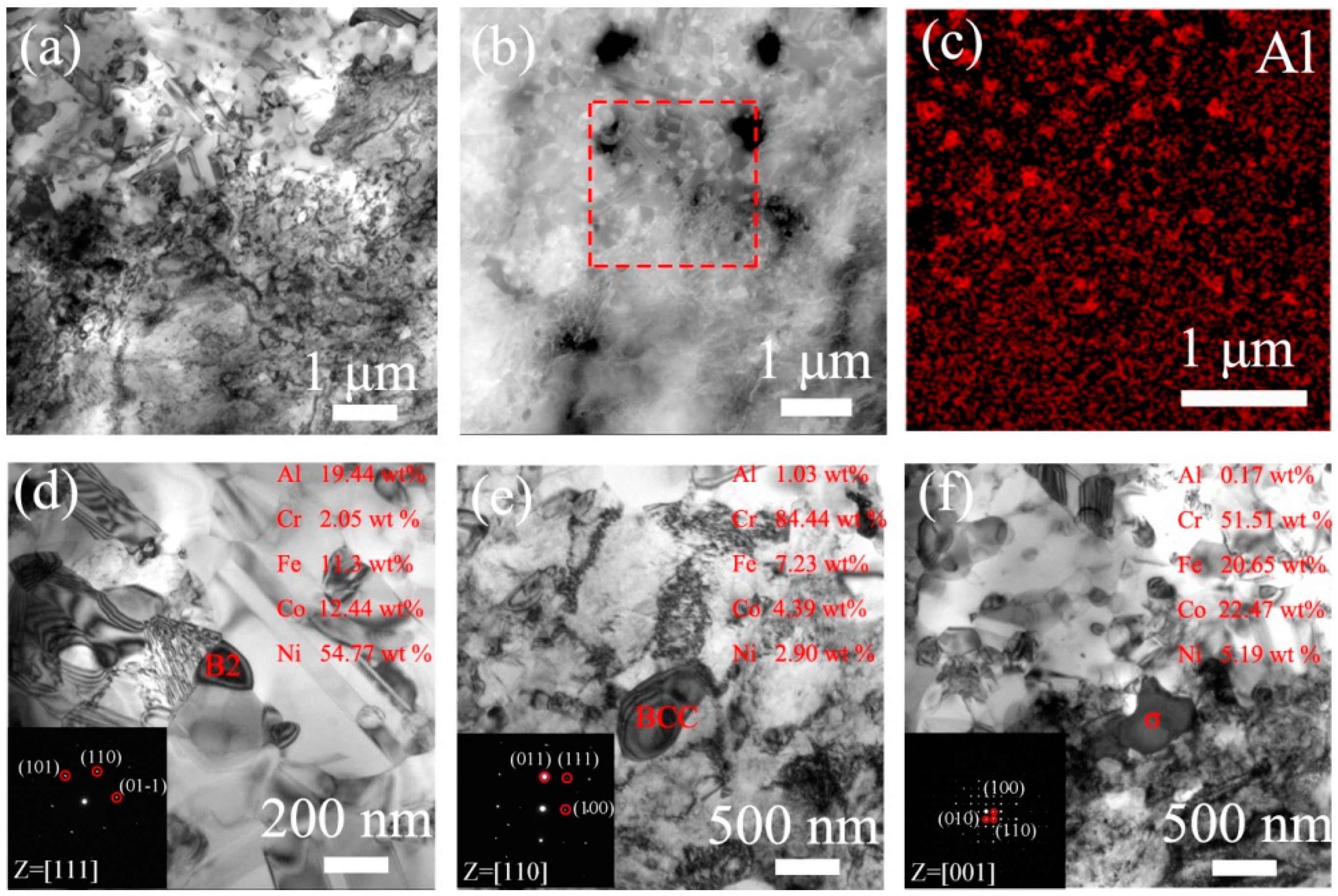 Metals 11 00940 g005