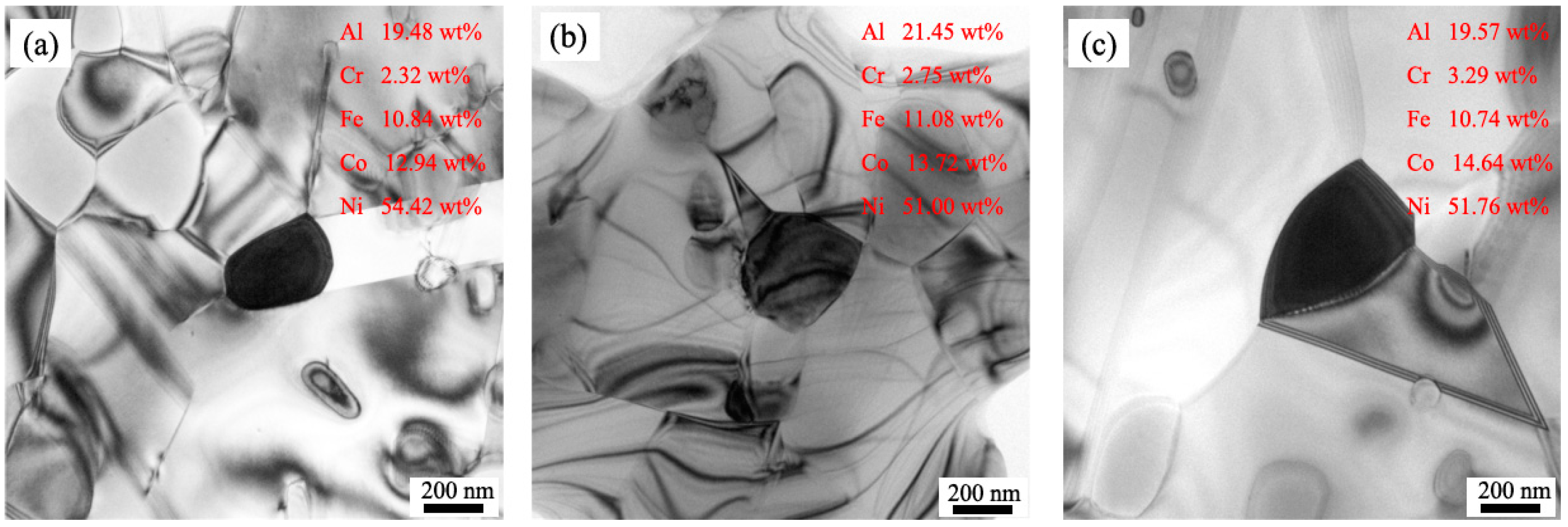 Metals 11 00940 g007