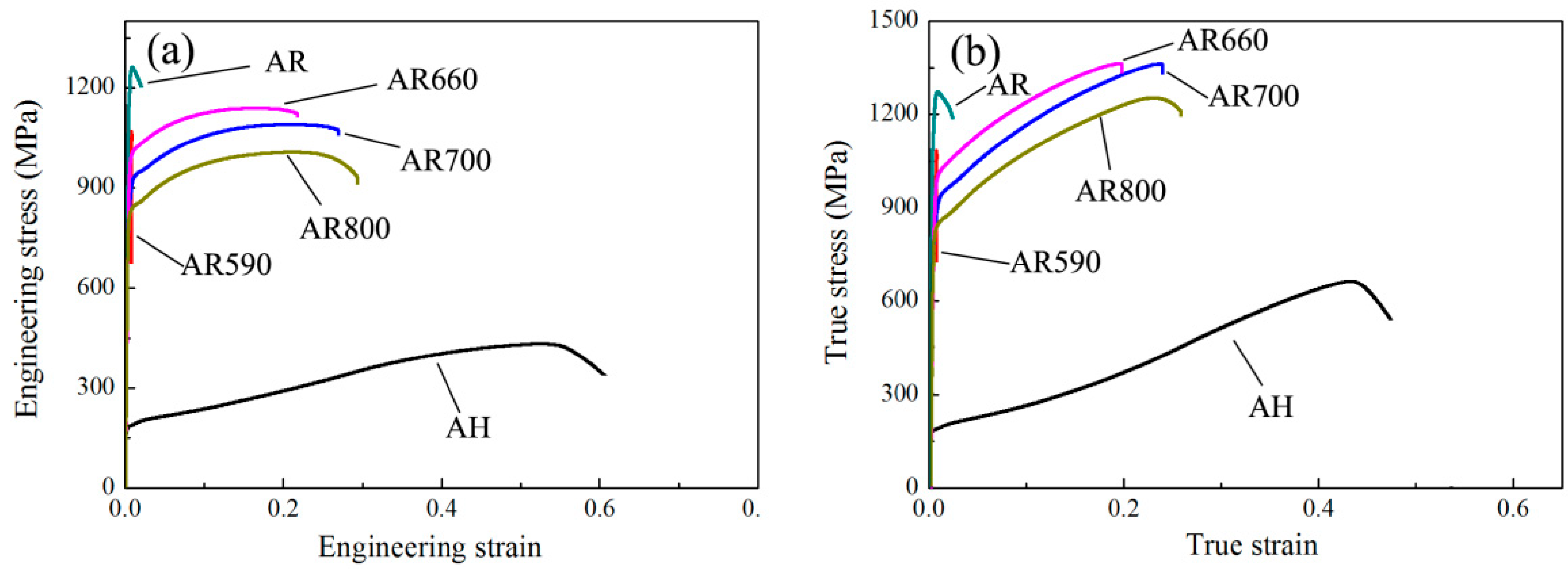Metals 11 00940 g009