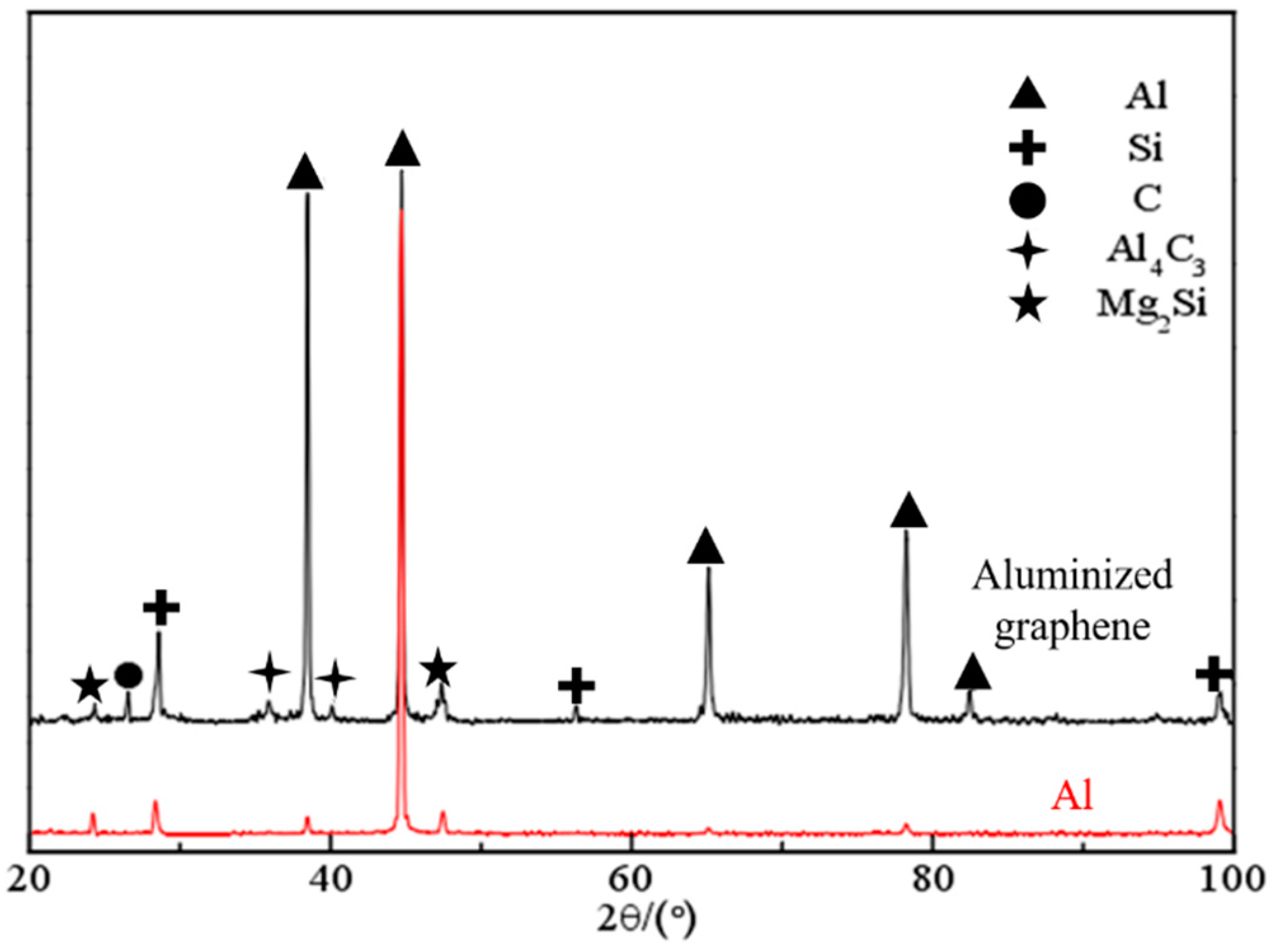 Metals 11 00941 g001