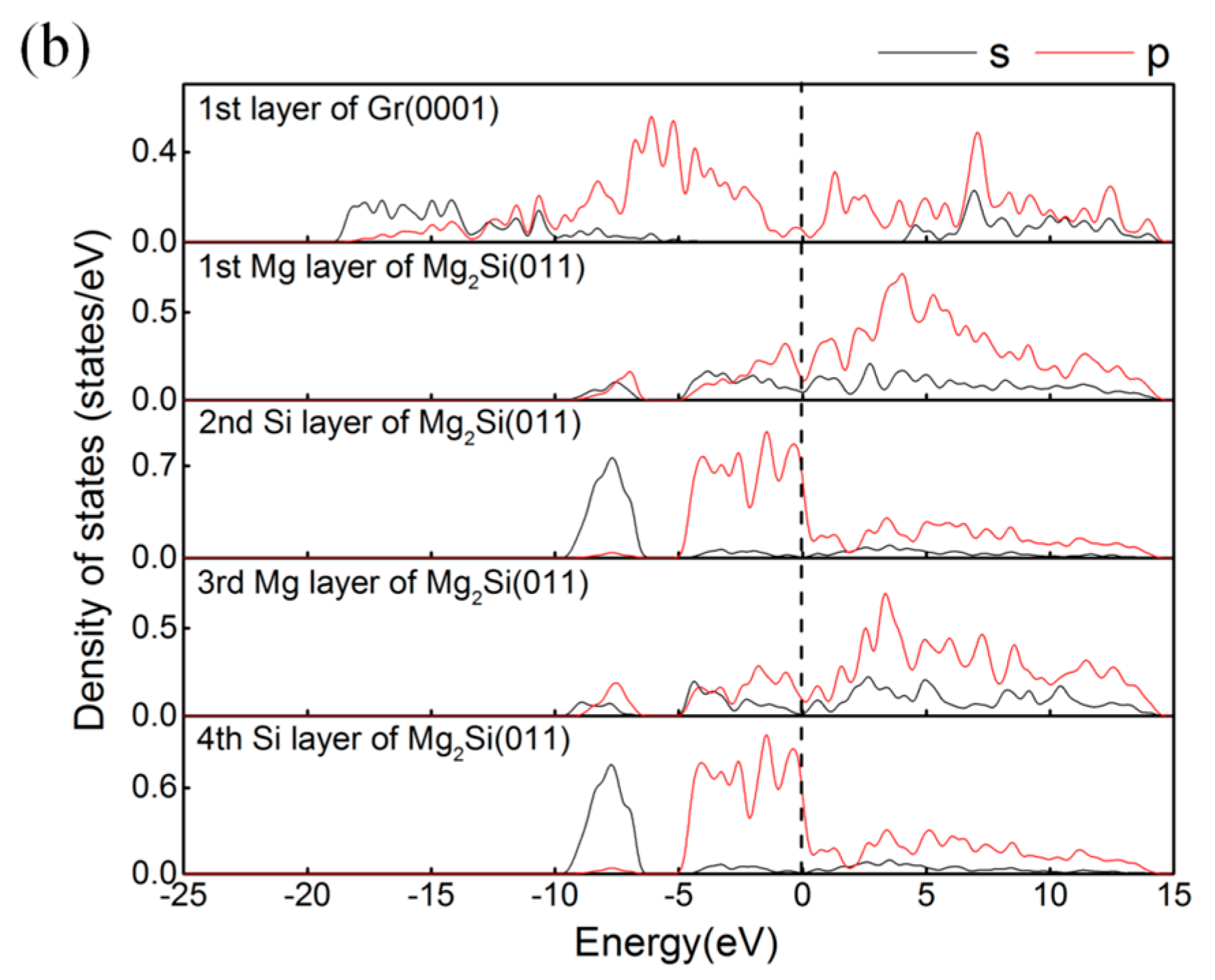 Metals 11 00941 g008b