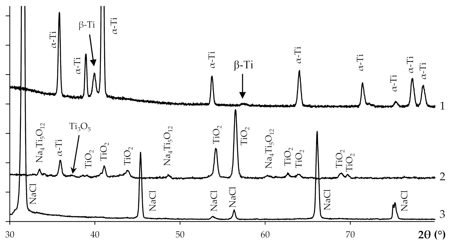 Metals 11 00945 g009