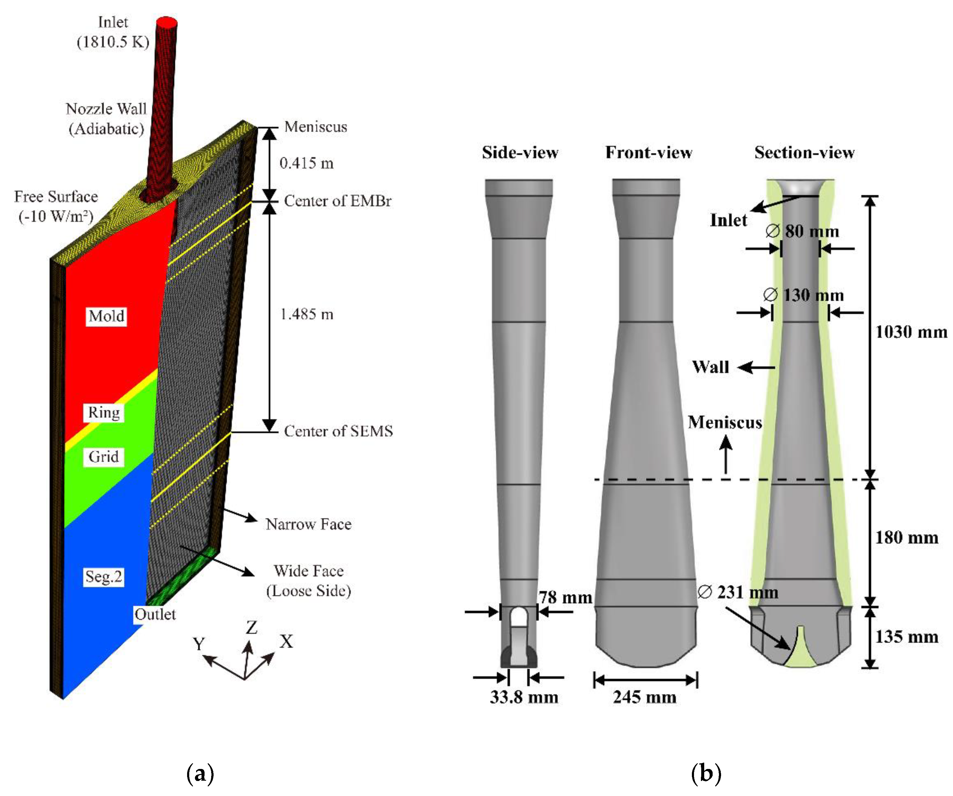 Metals 11 00948 g003 Metals 11 00948 g003