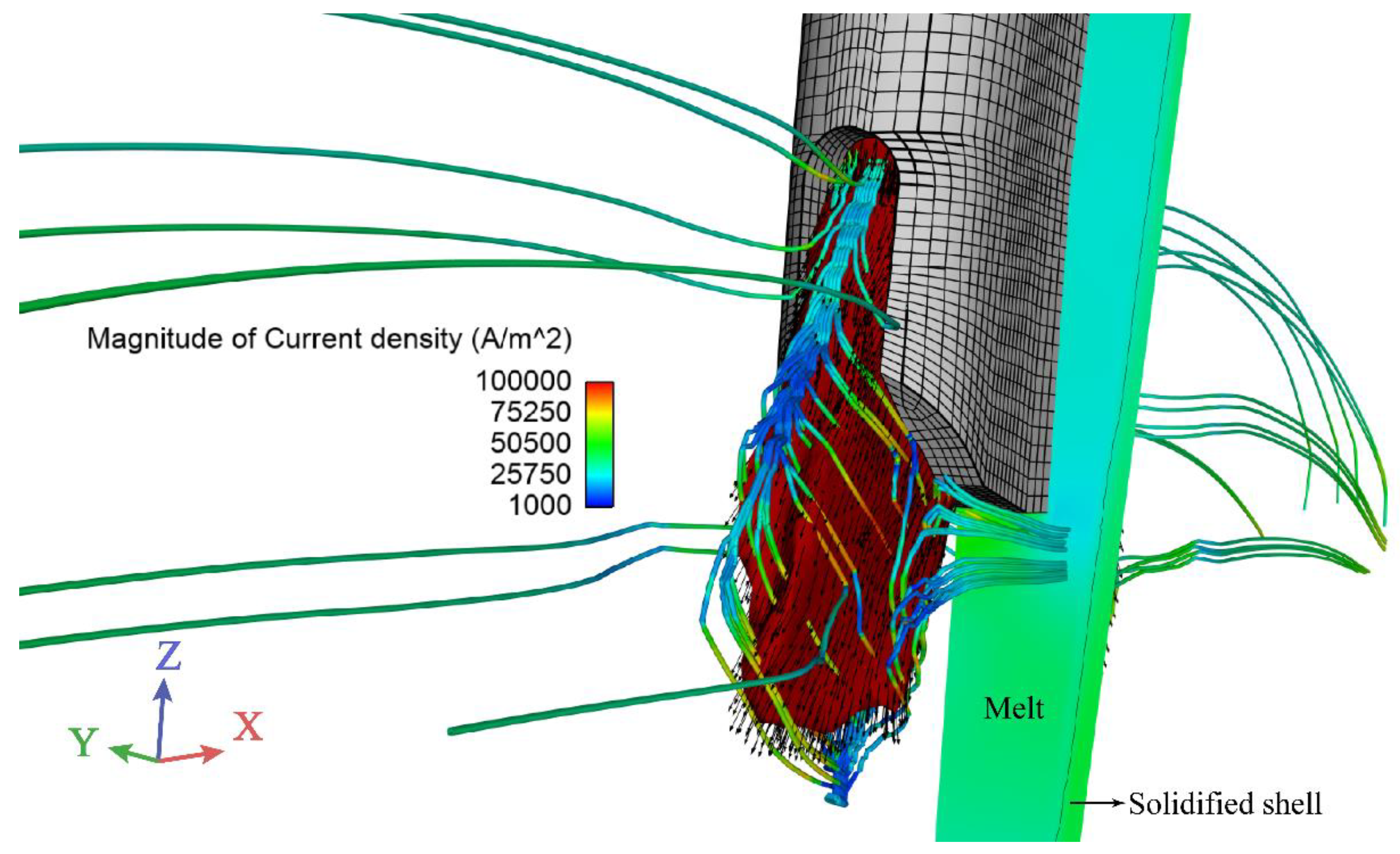Metals 11 00948 g005 Metals 11 00948 g005