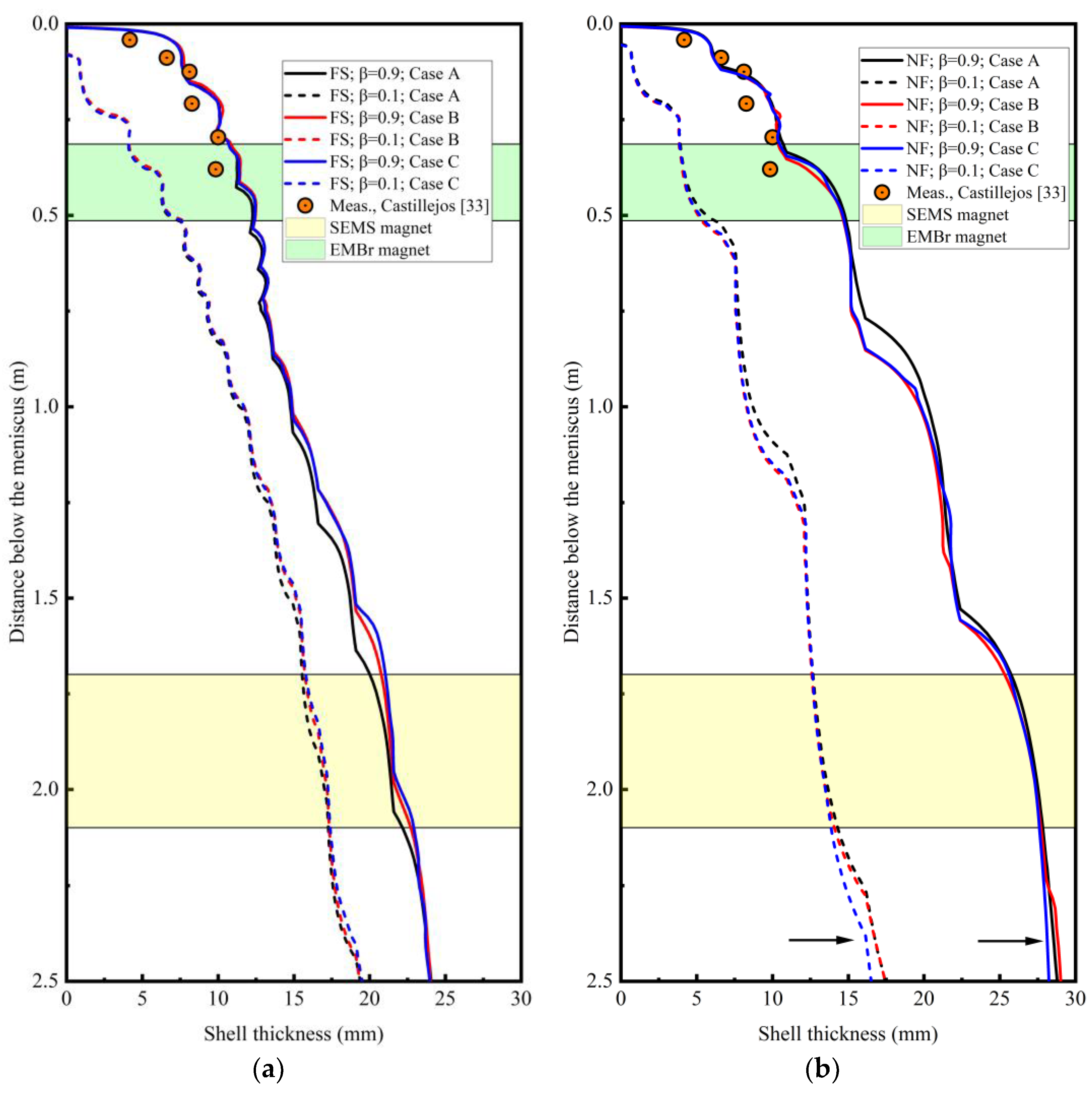 Metals 11 00948 g015 Metals 11 00948 g015