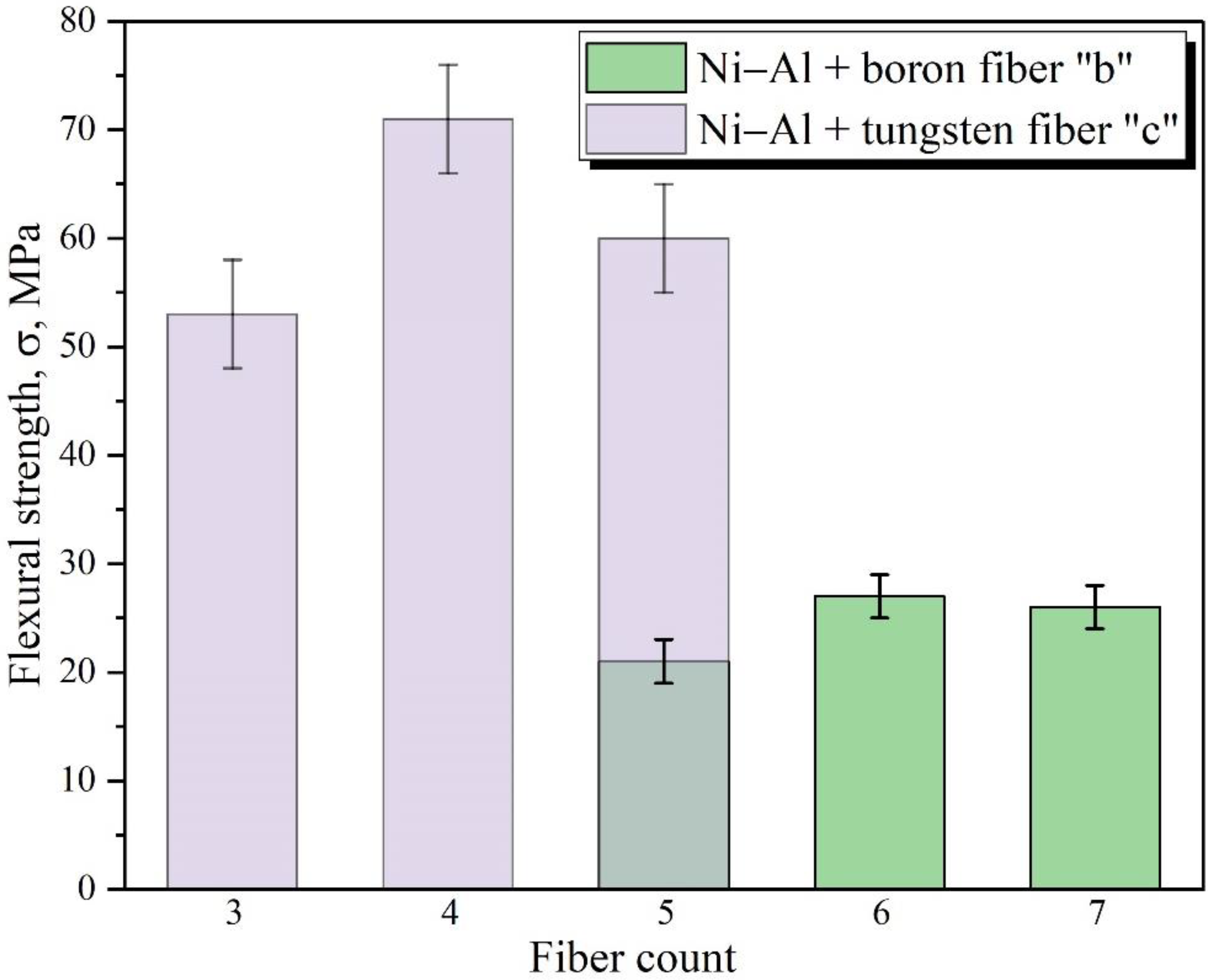 Metals 11 00949 g006 Metals 11 00949 g006