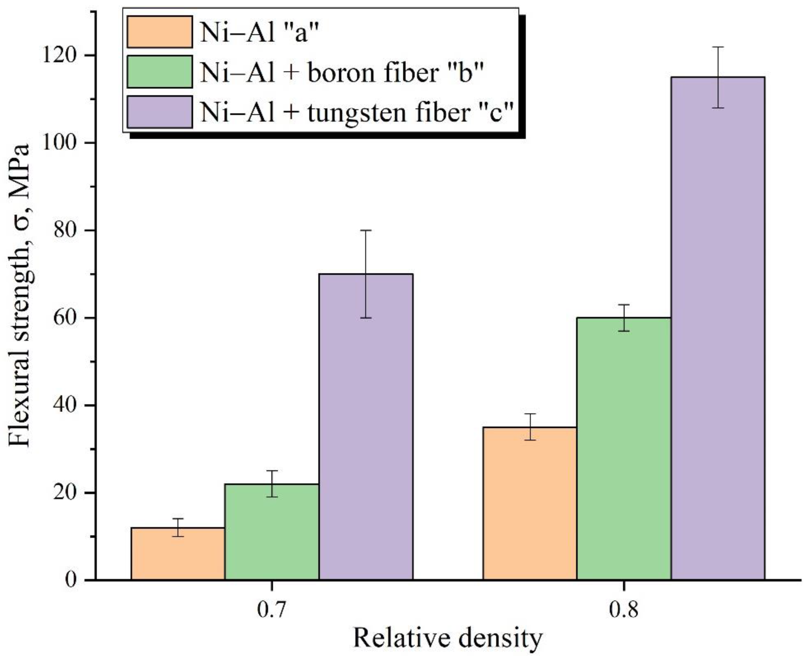 Metals 11 00949 g007 Metals 11 00949 g007