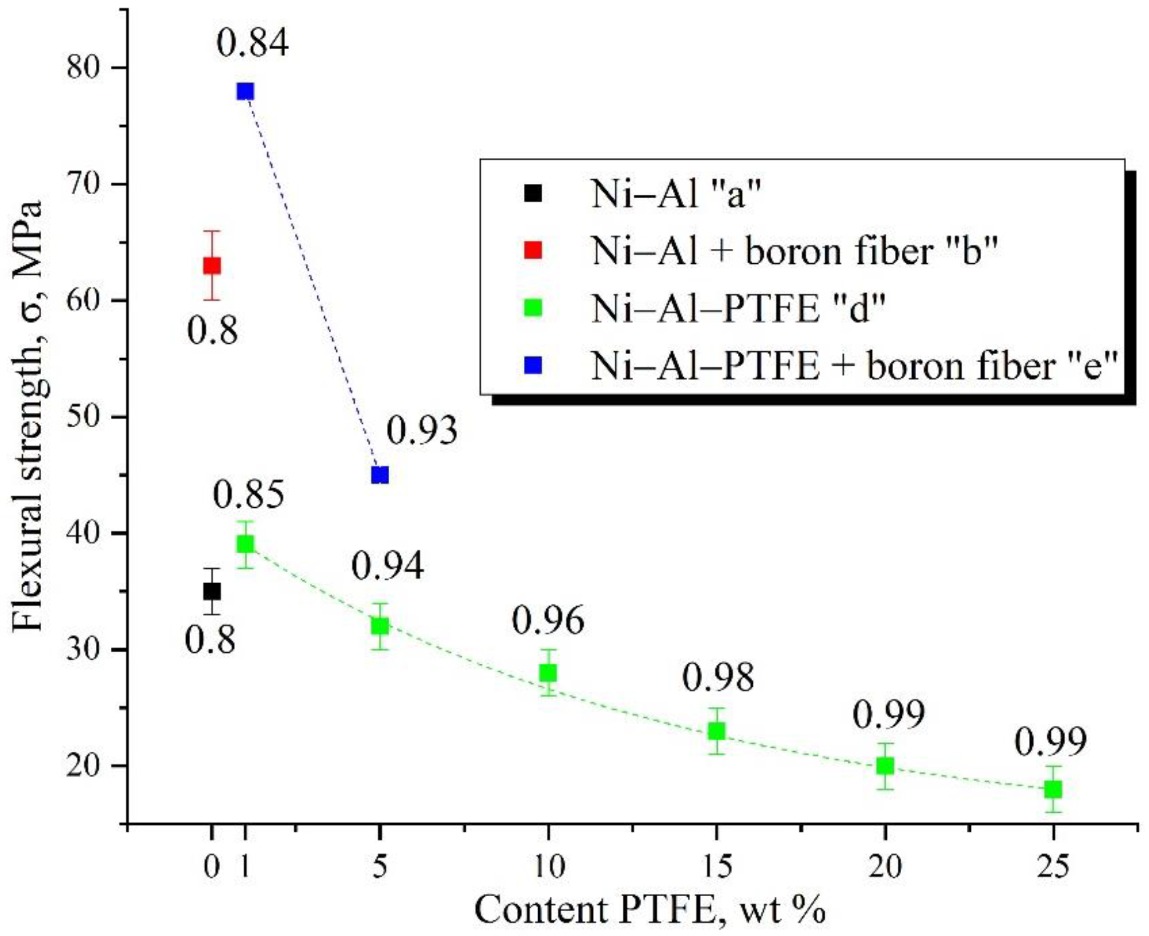 Metals 11 00949 g010 Metals 11 00949 g010