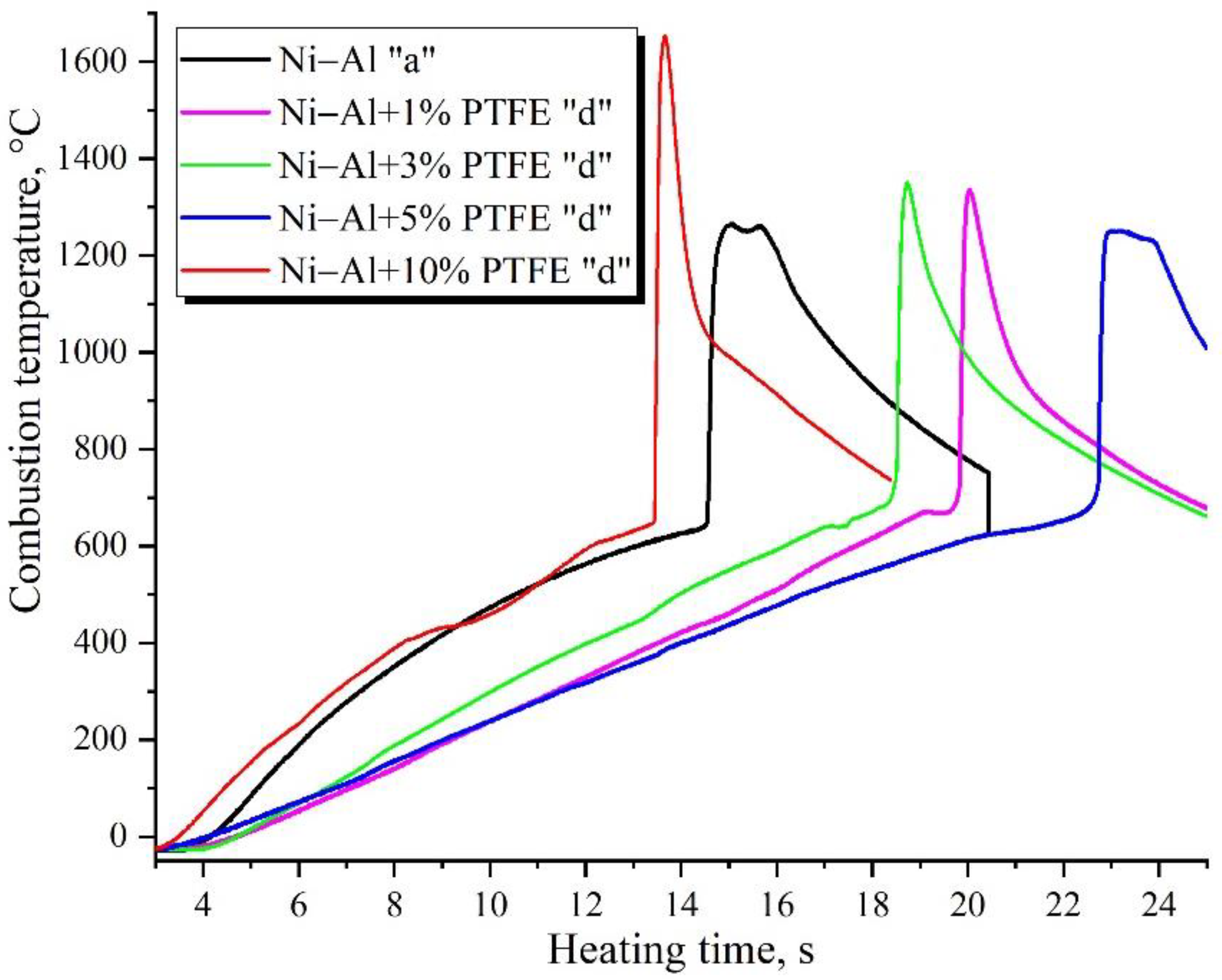 Metals 11 00949 g012 Metals 11 00949 g012