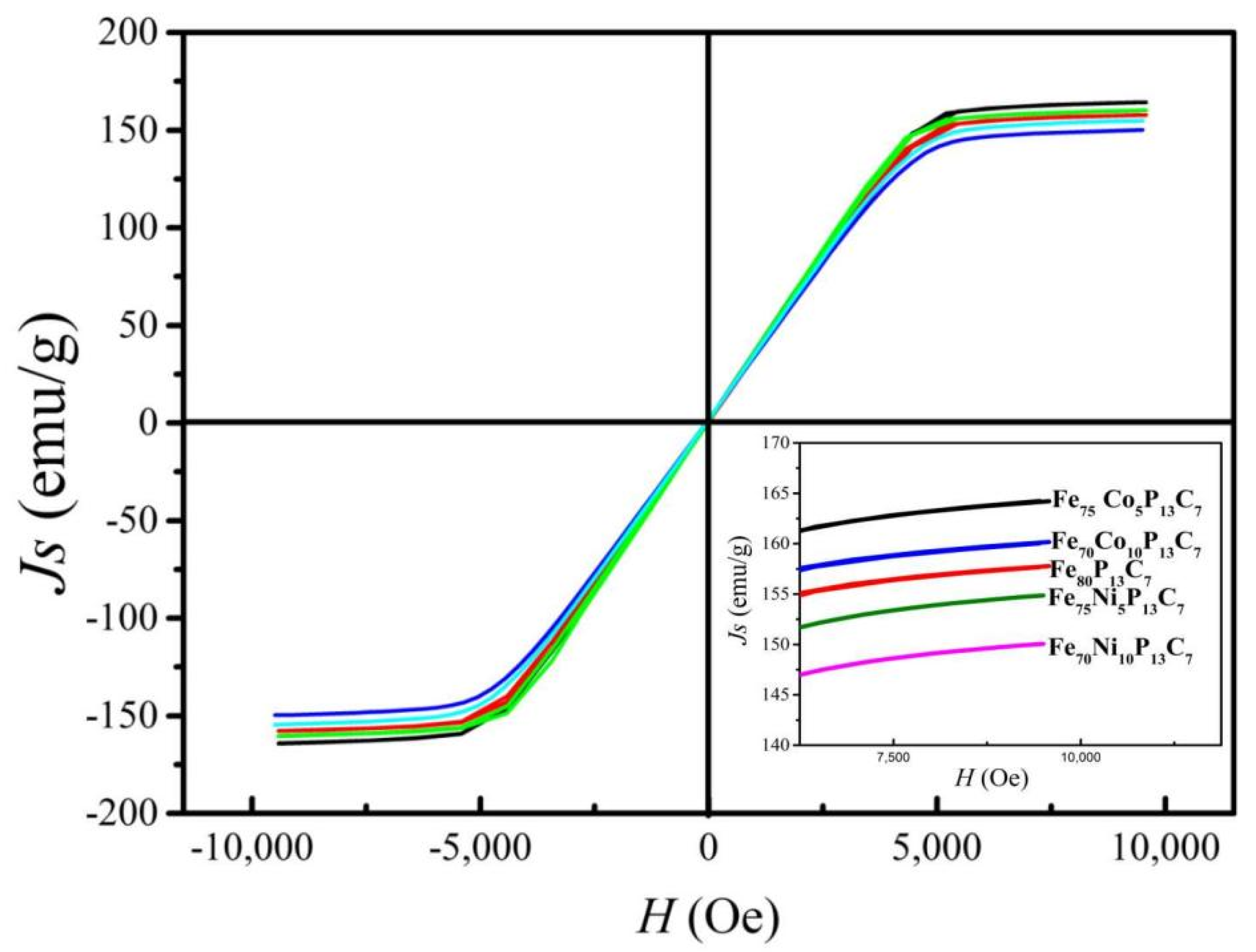 Metals 11 00950 g003