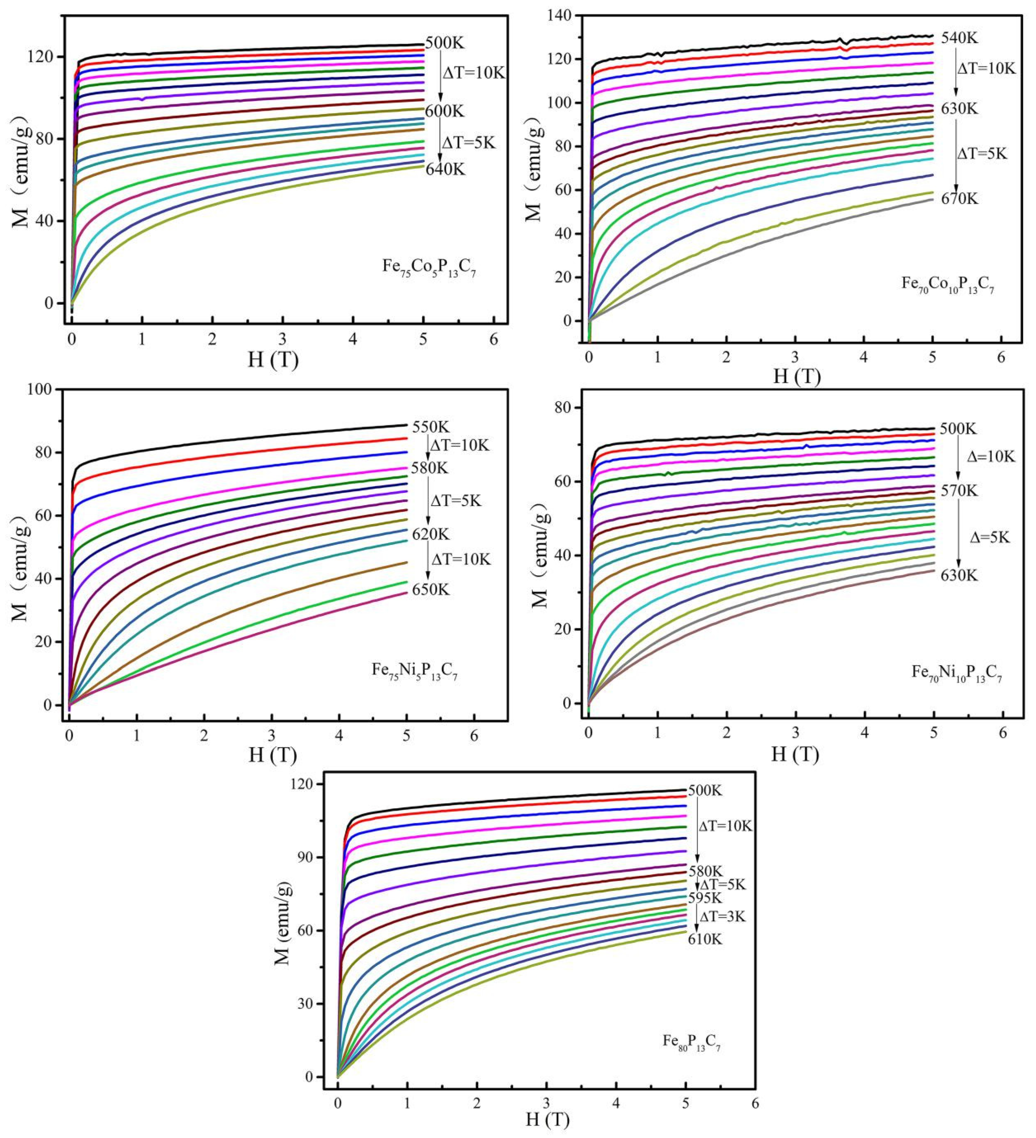 Metals 11 00950 g005