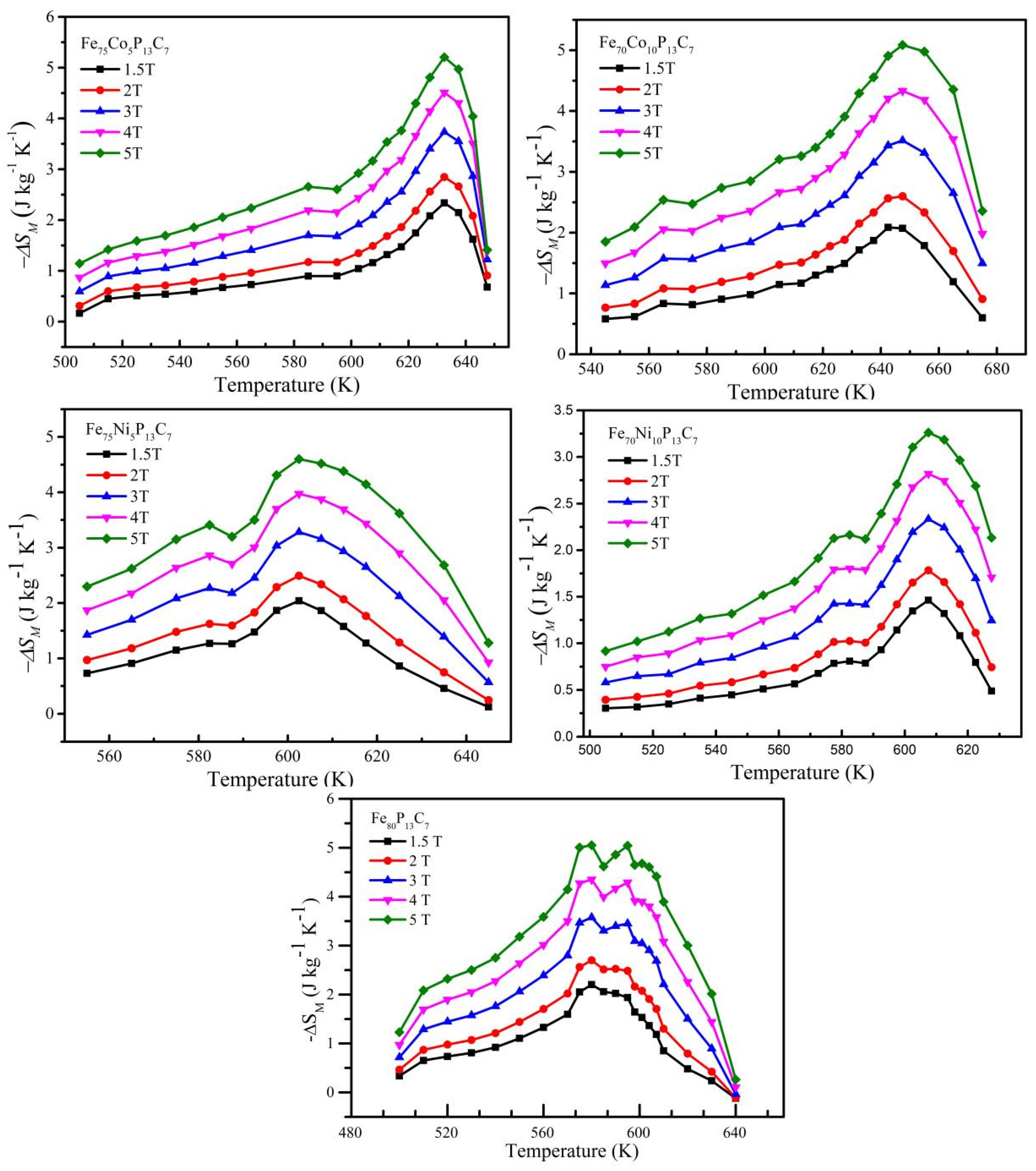 Metals 11 00950 g006