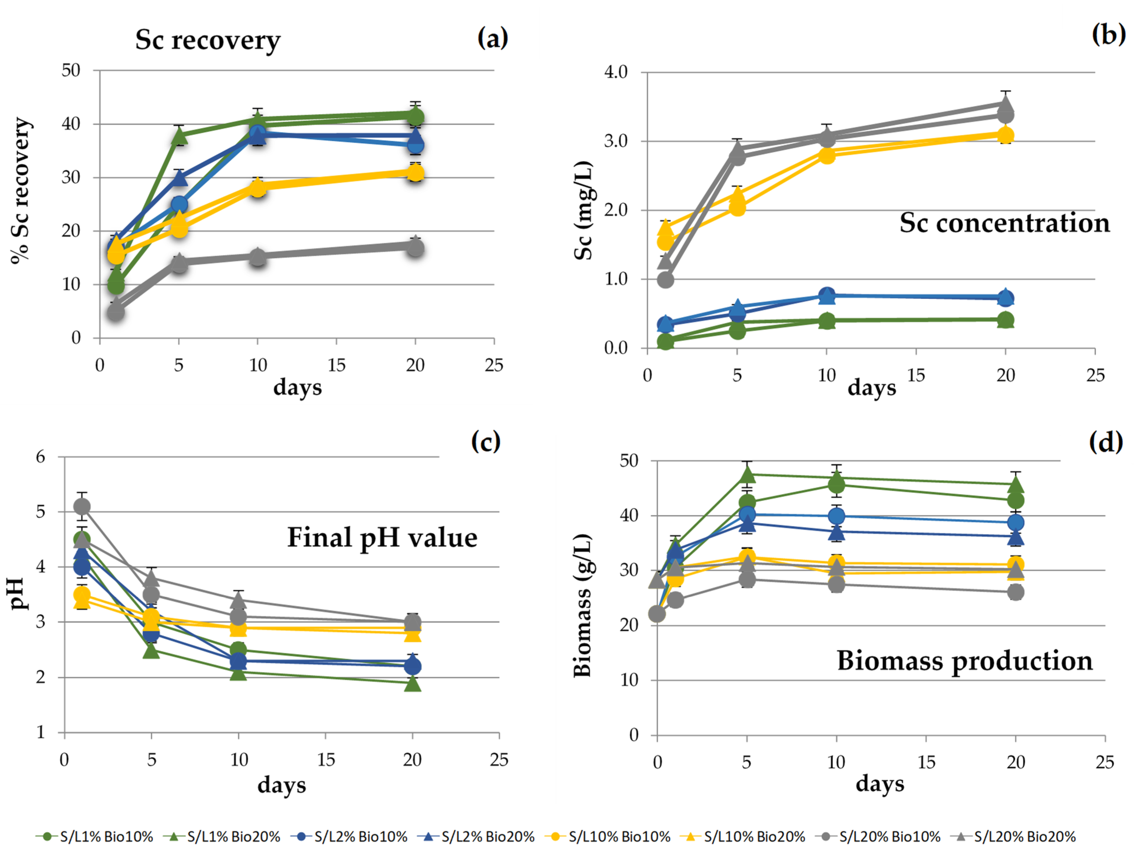 Metals 11 00951 g001