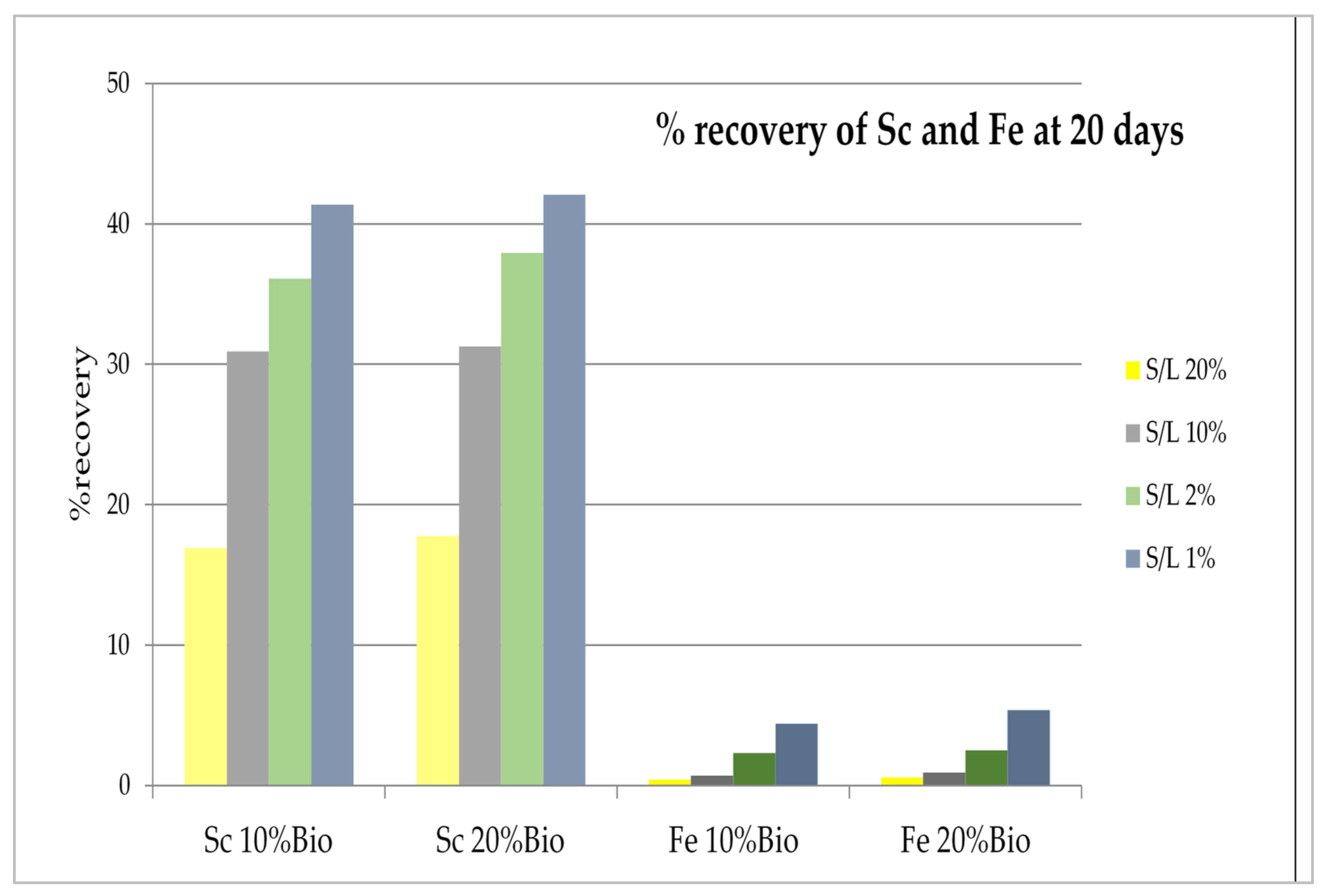 Metals 11 00951 g002