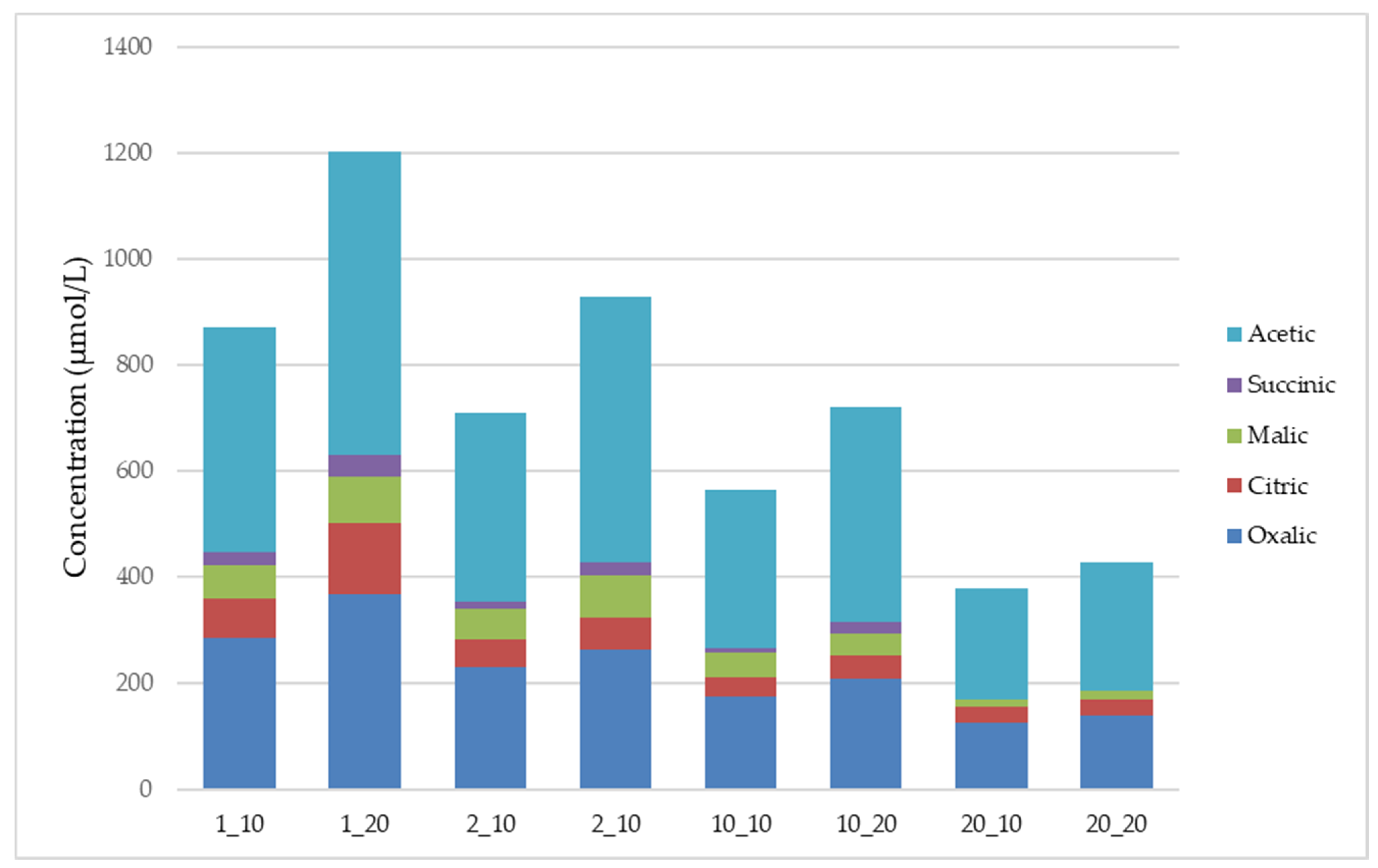 Metals 11 00951 g003