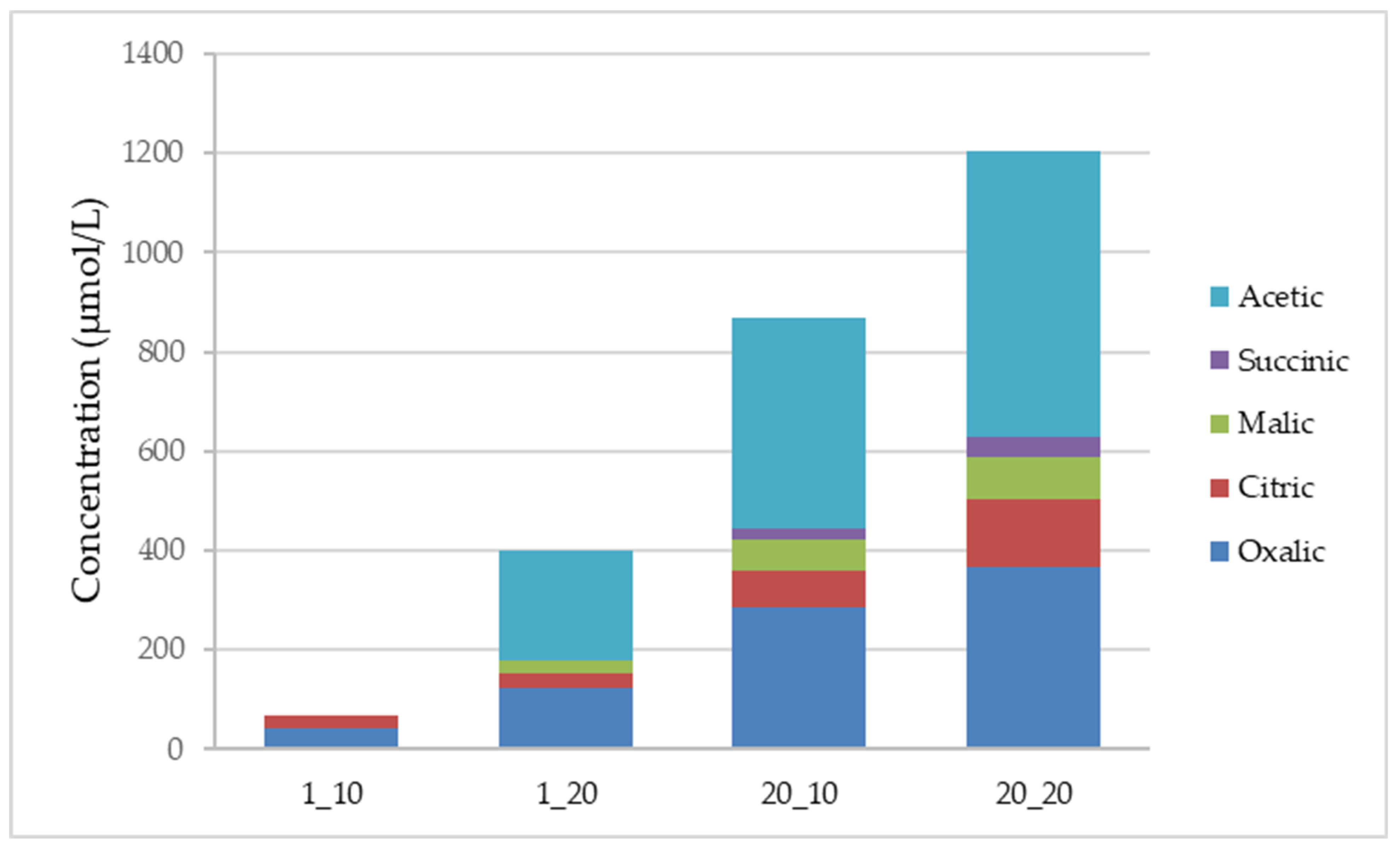 Metals 11 00951 g004
