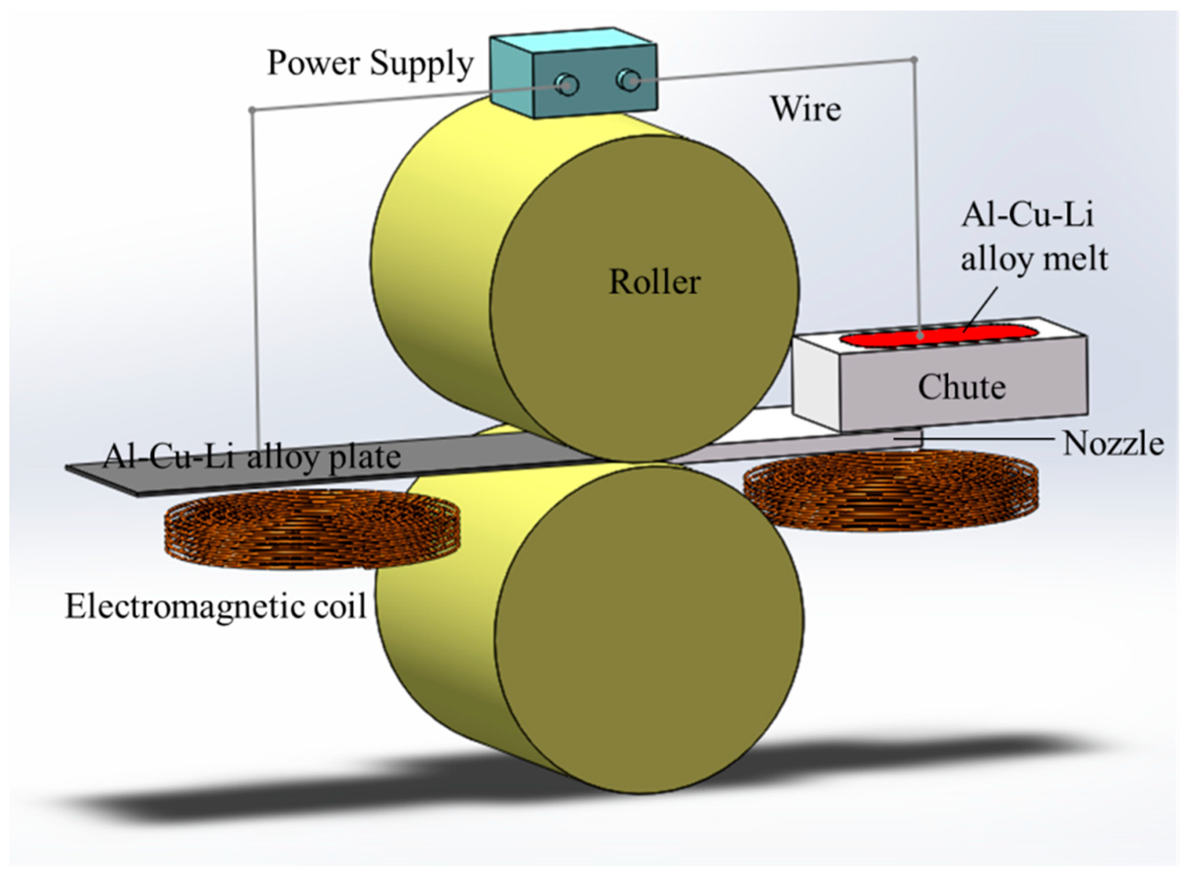 Metals 11 00952 g001