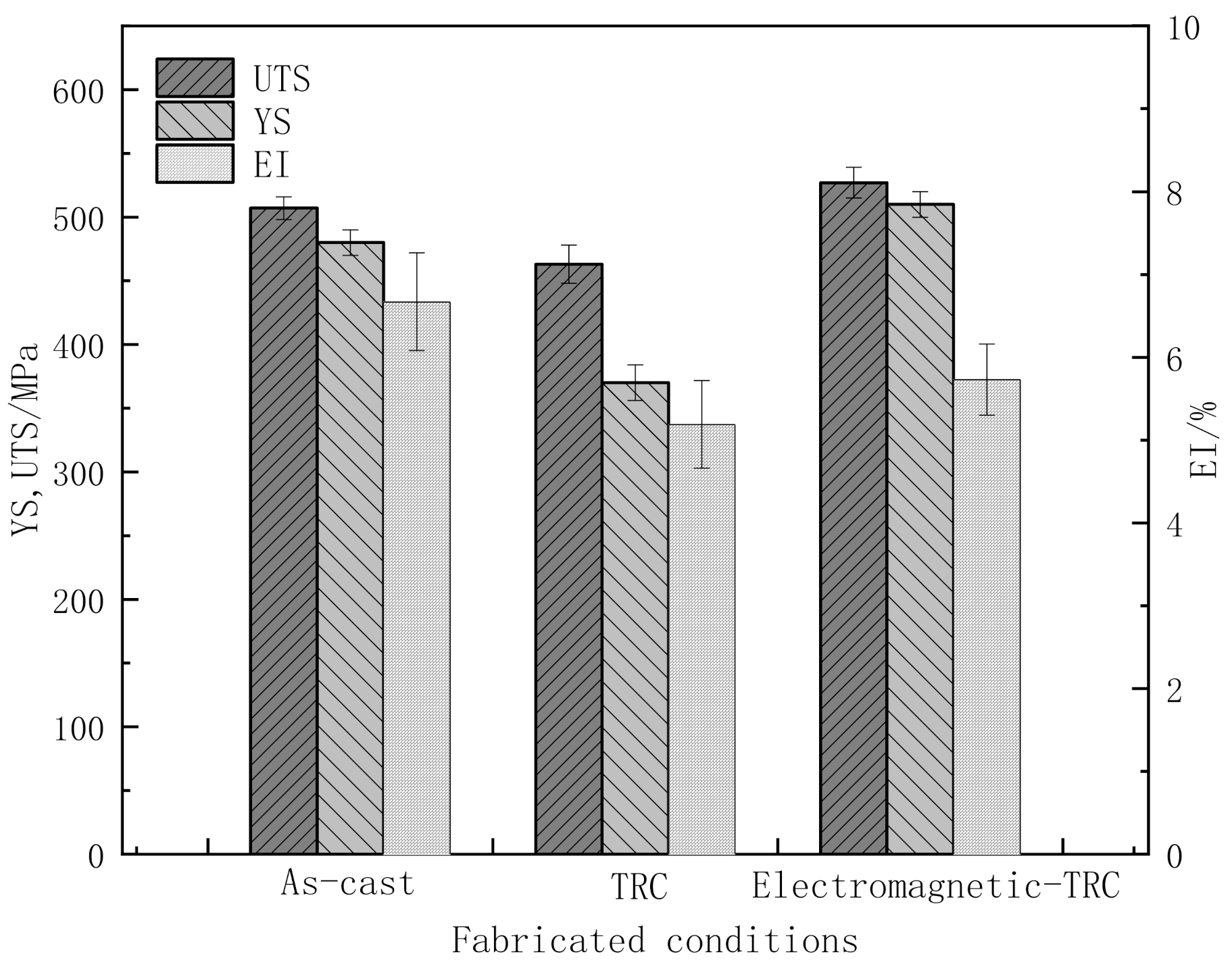 Metals 11 00952 g005