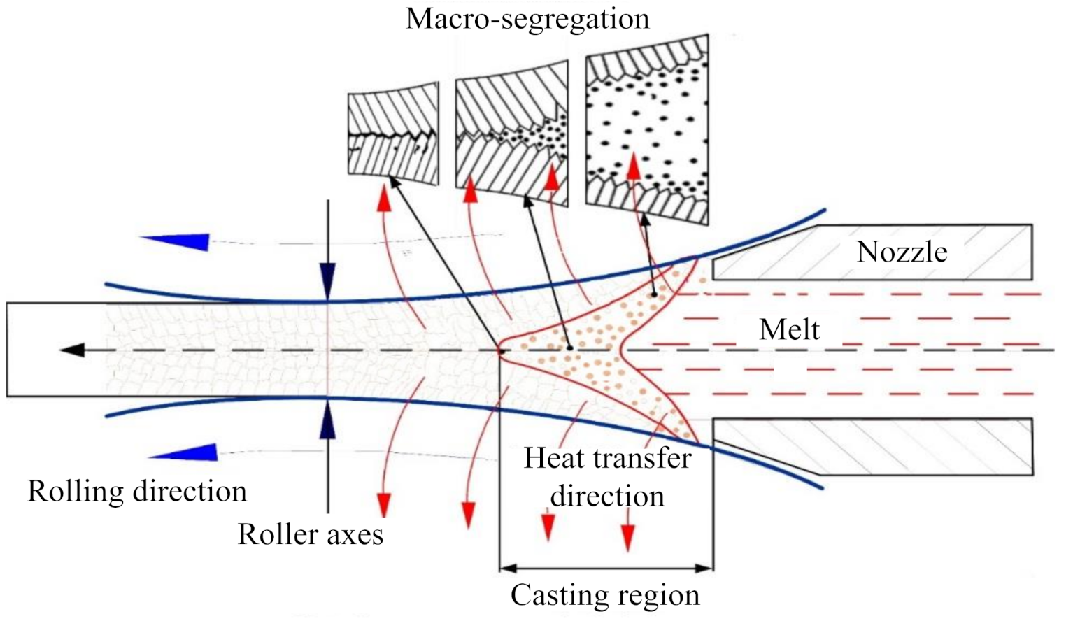 Metals 11 00952 g008