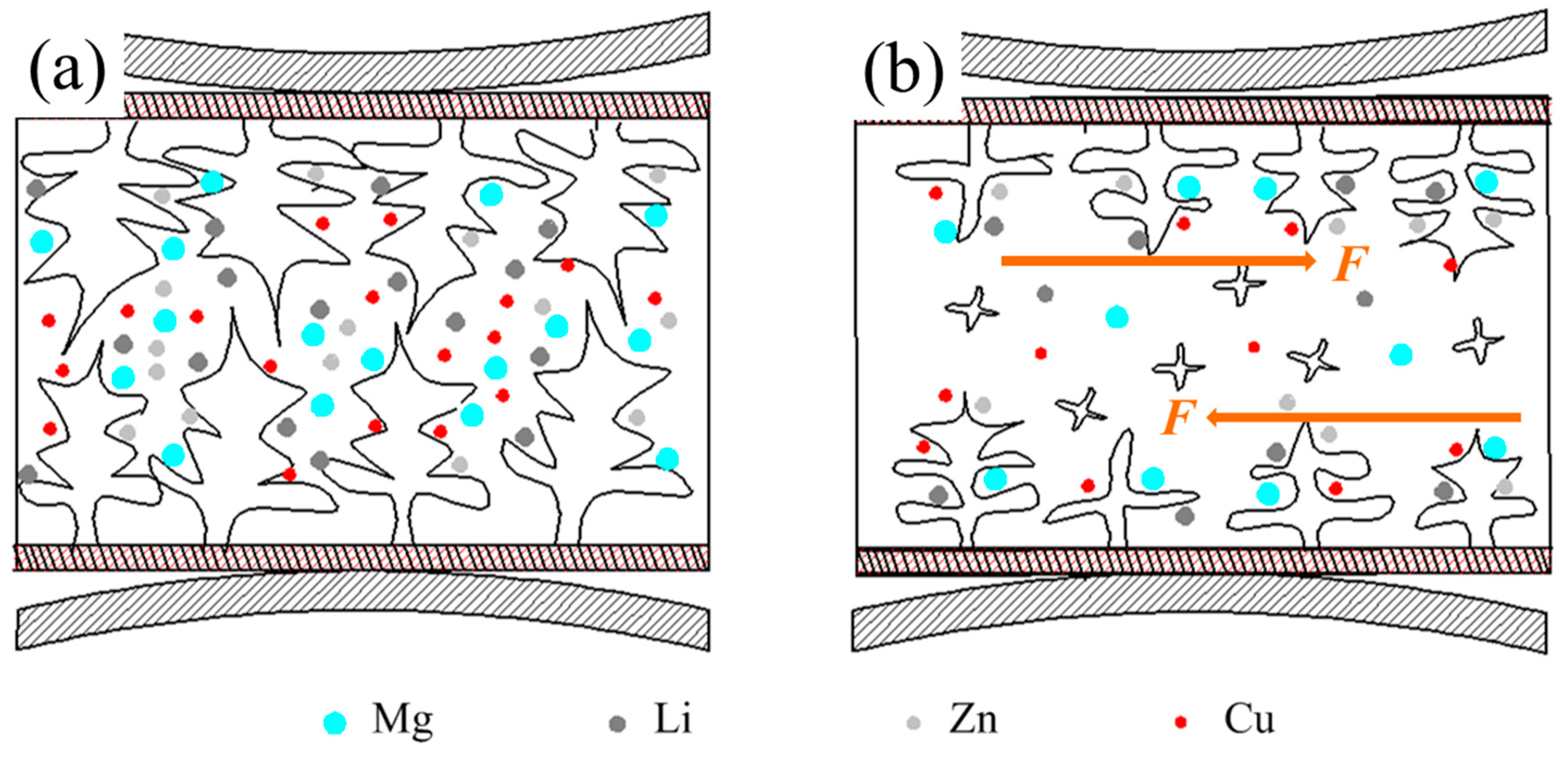 Metals 11 00952 g012