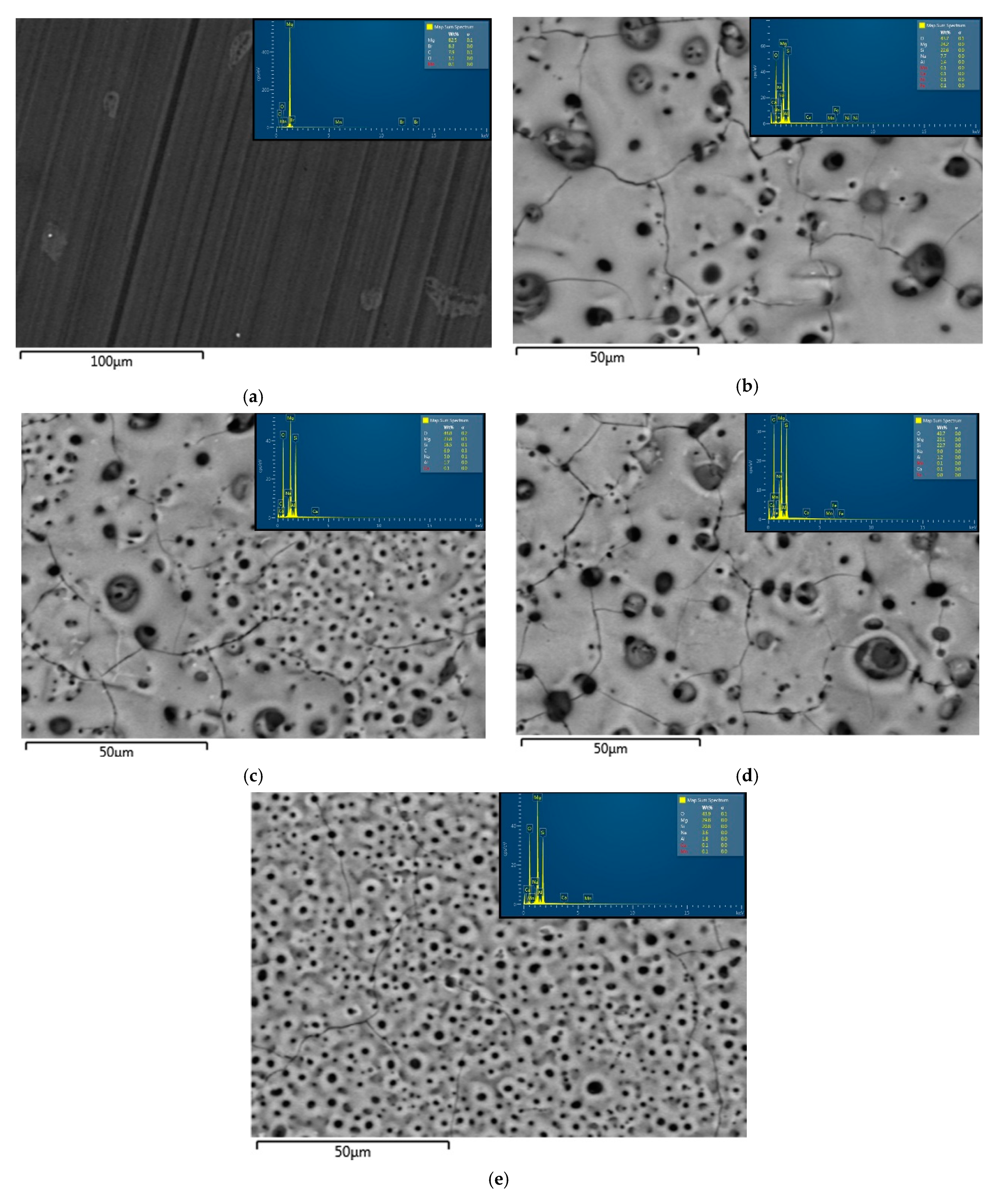 Metals 11 00953 g003