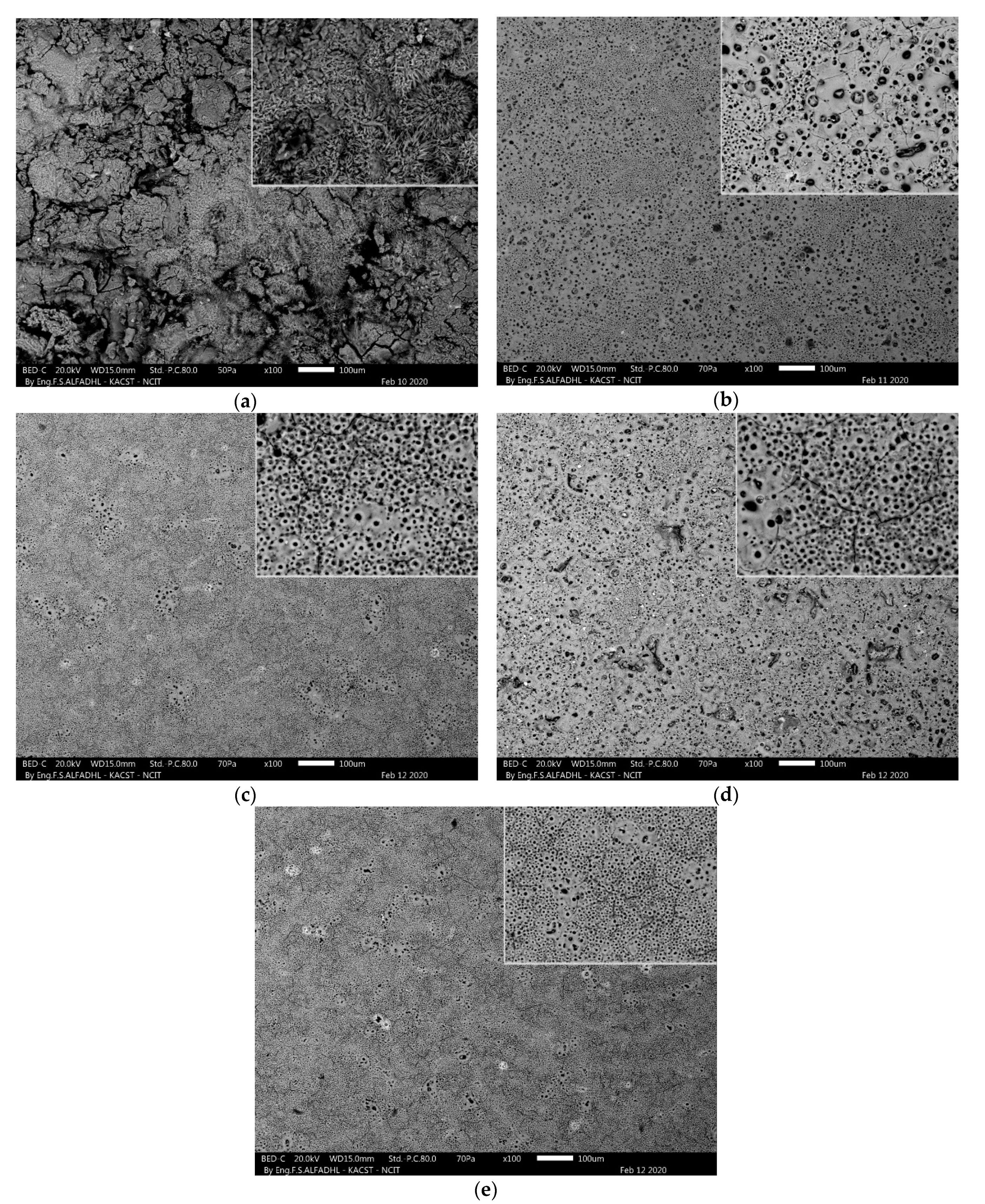 Metals 11 00953 g005