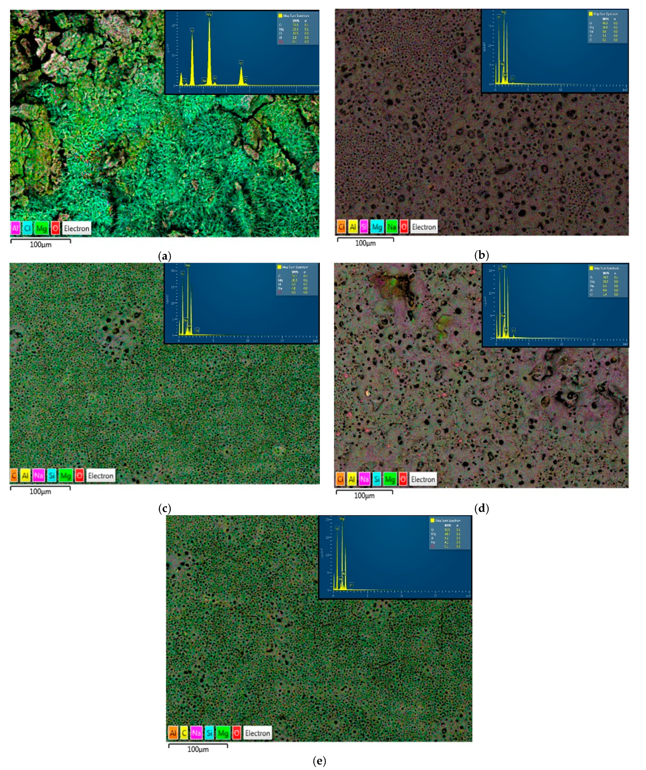 Metals 11 00953 g006