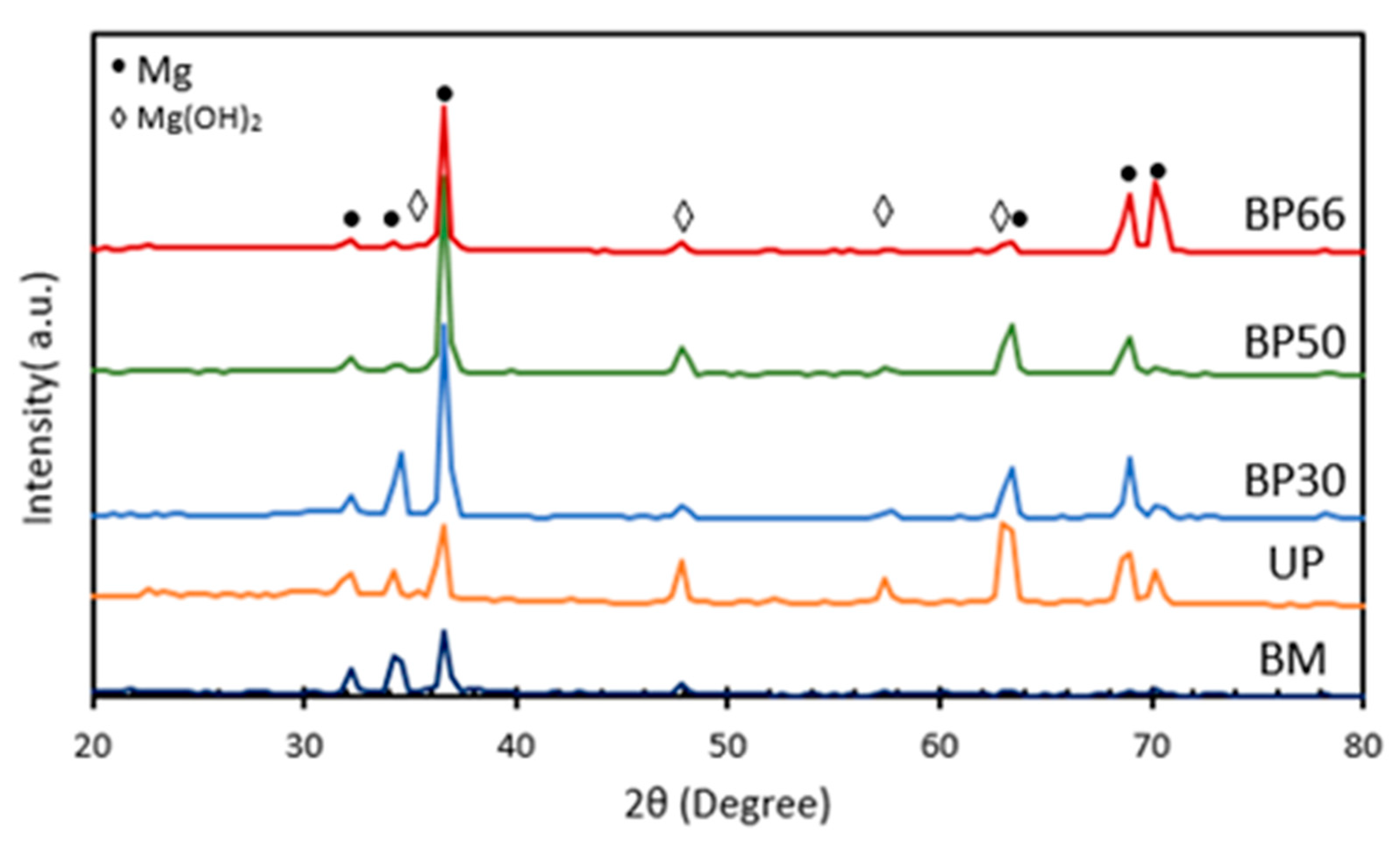 Metals 11 00953 g007