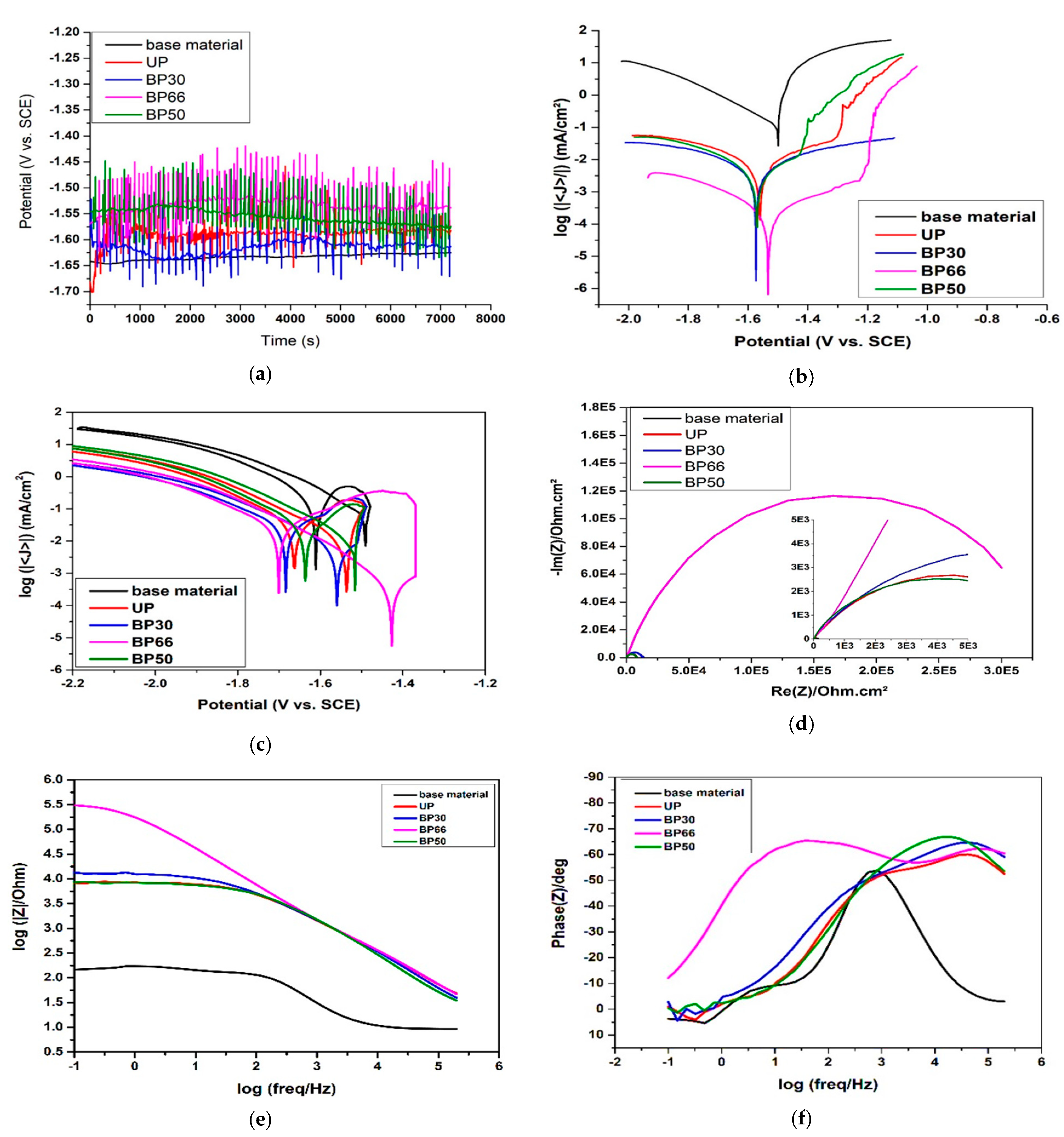 Metals 11 00953 g008