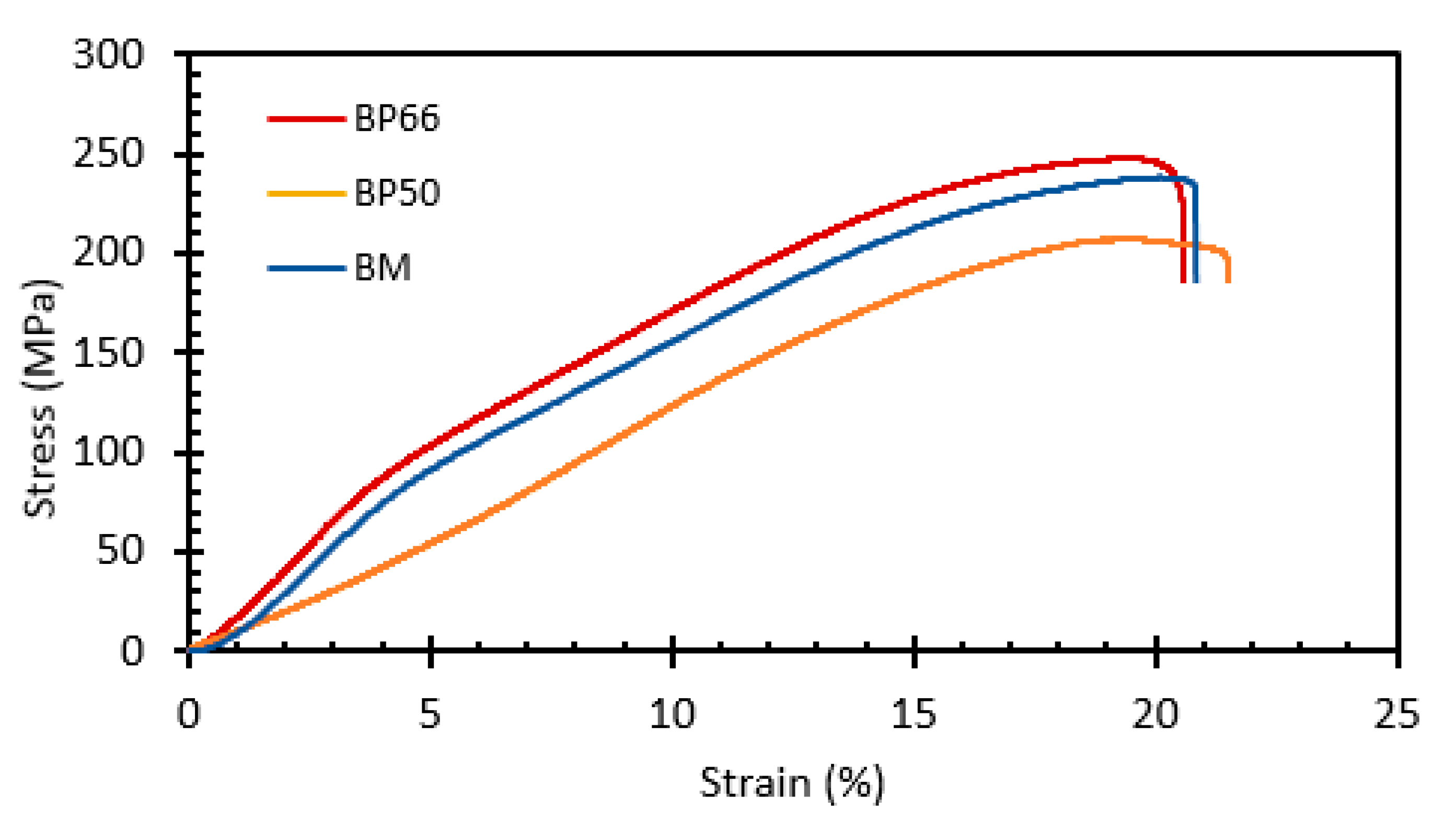 Metals 11 00953 g010
