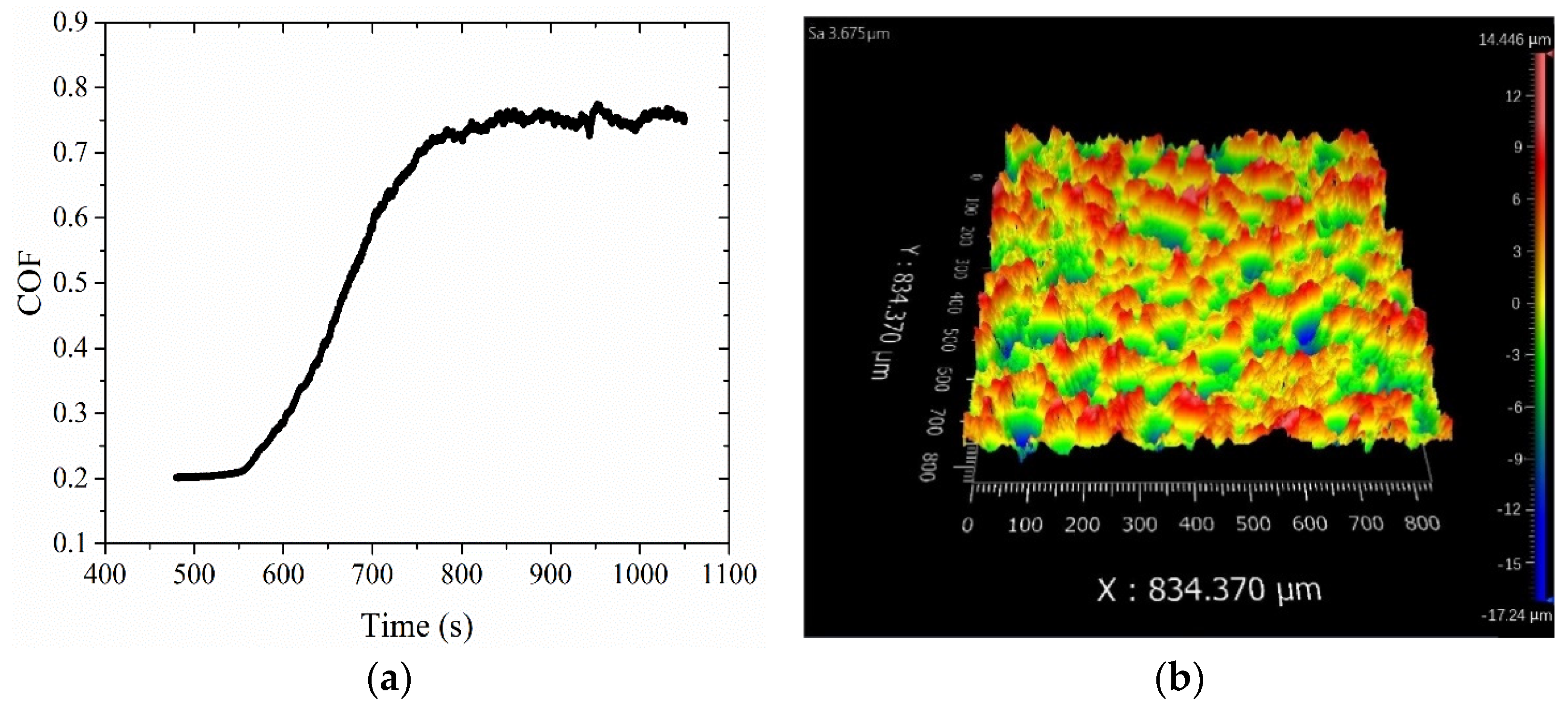Metals 11 00955 g004 Metals 11 00955 g004