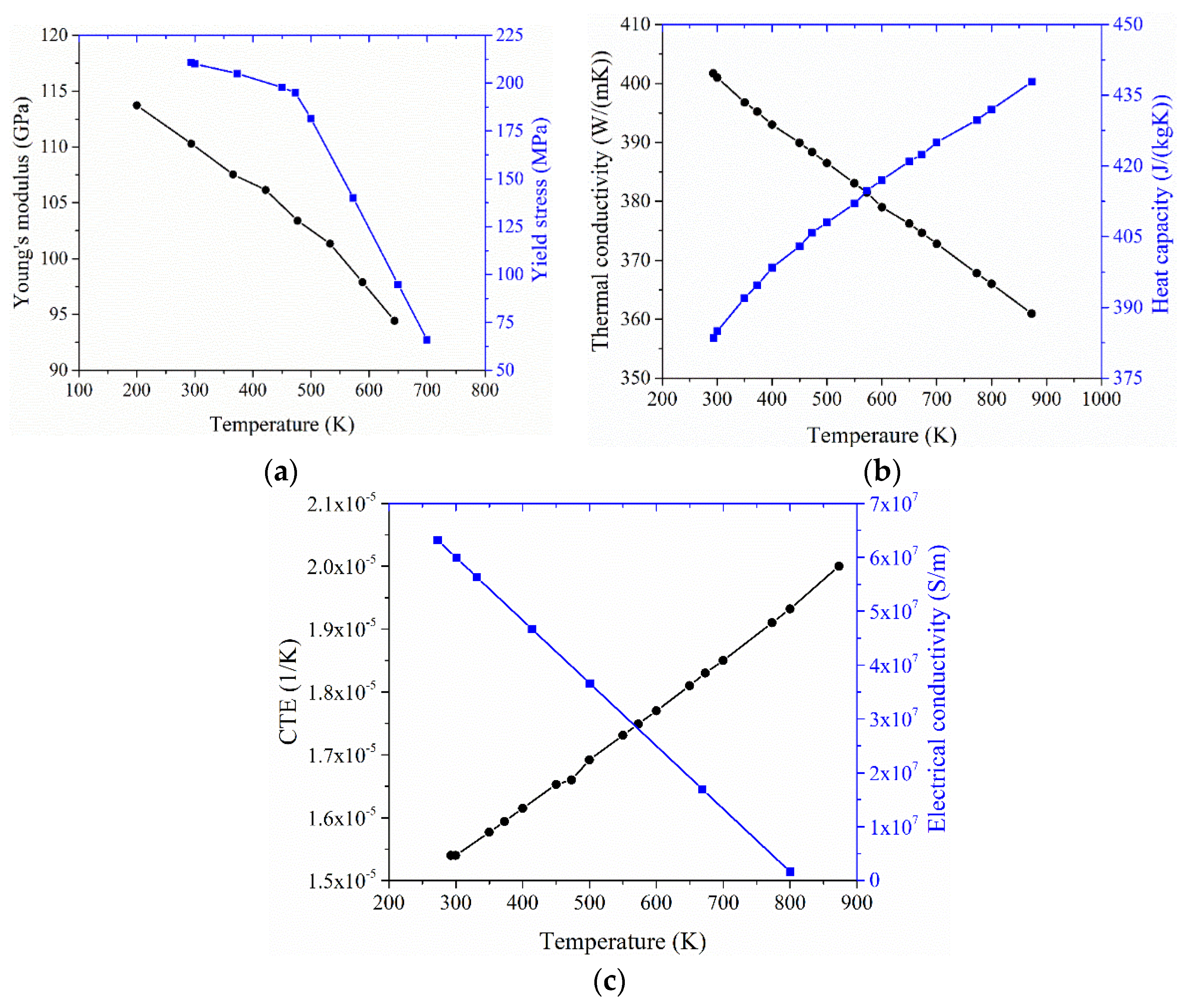 Metals 11 00955 g005 Metals 11 00955 g005