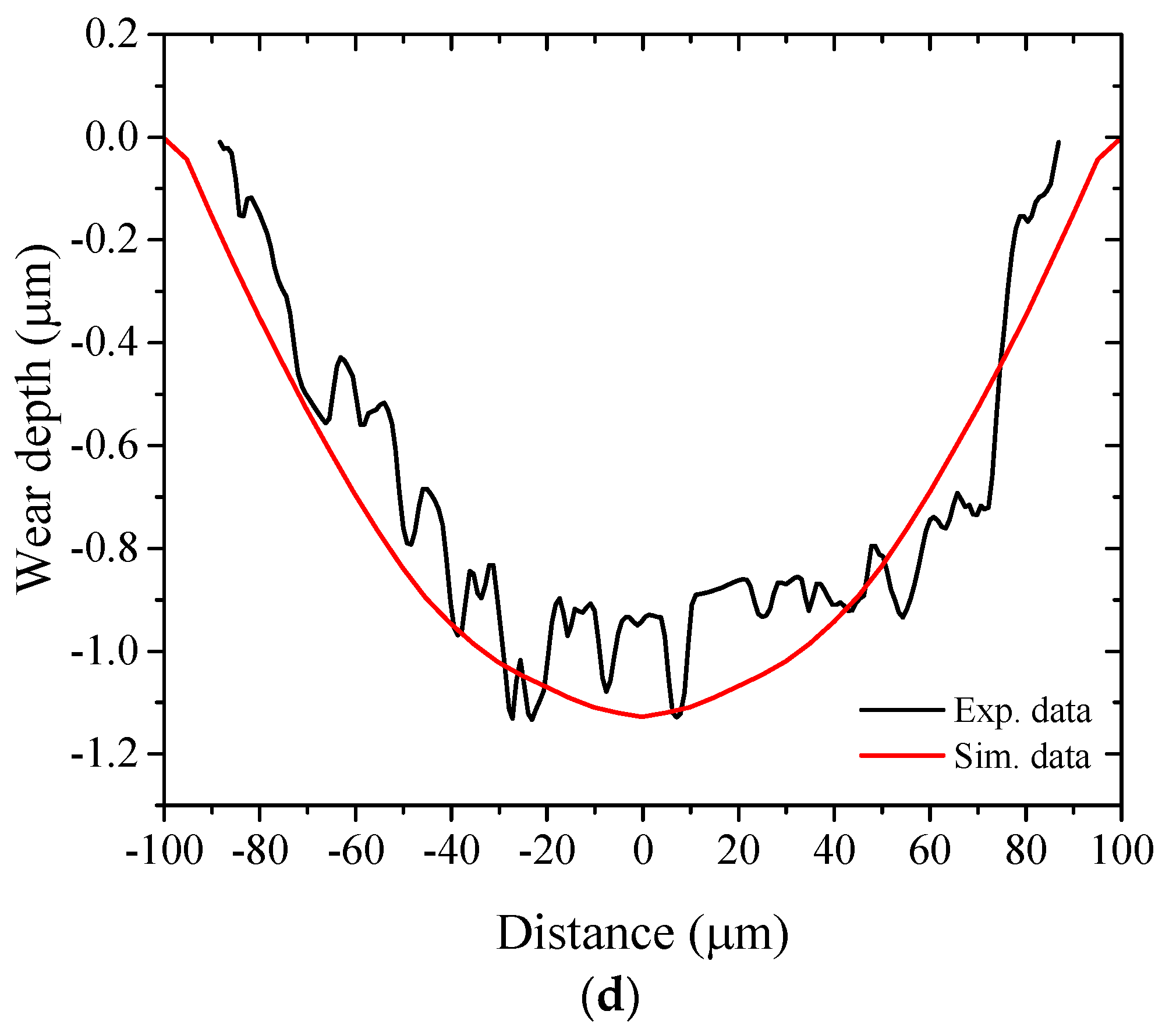 Metals 11 00955 g007b Metals 11 00955 g007b
