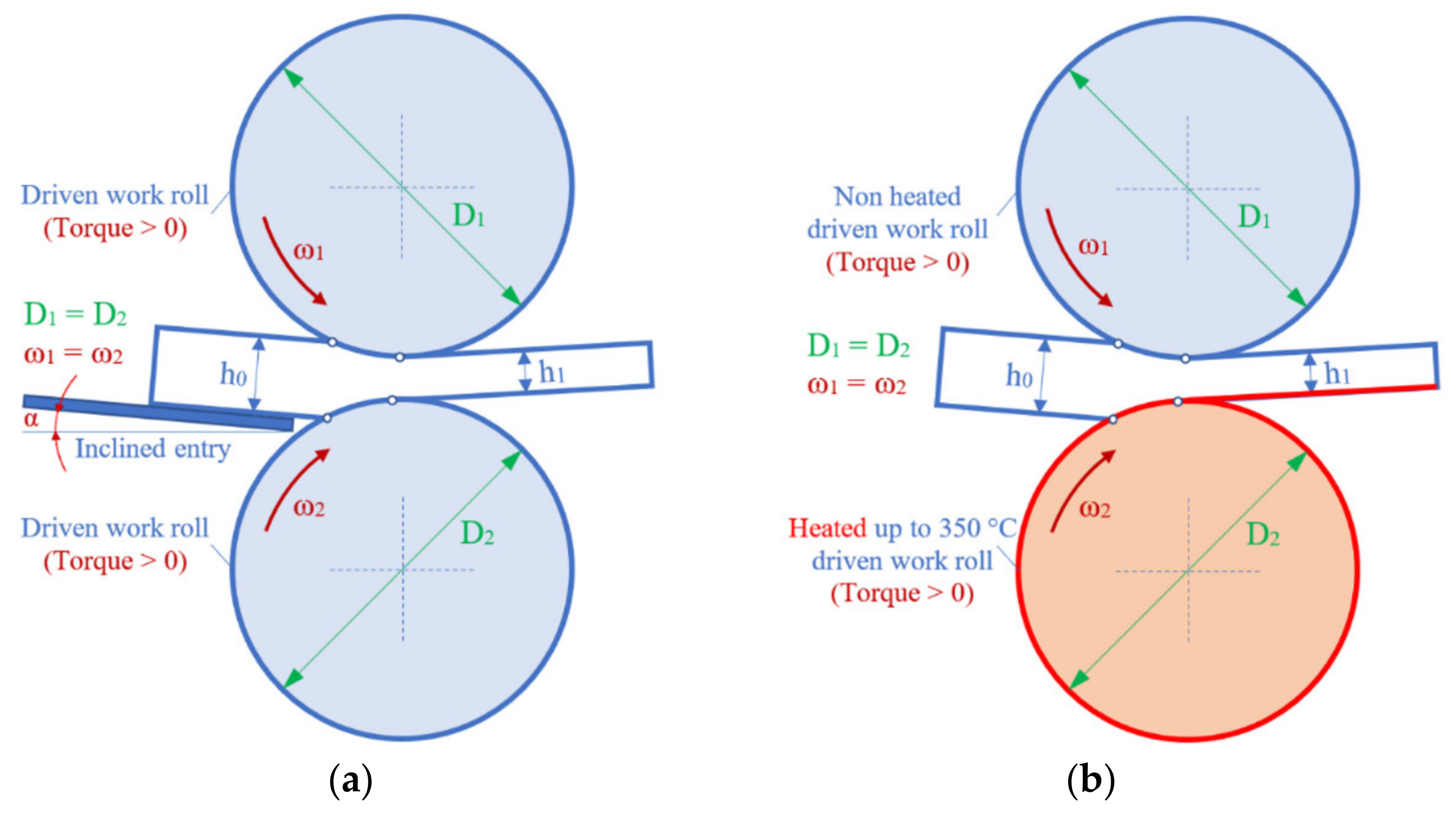 Metals 11 00956 g004