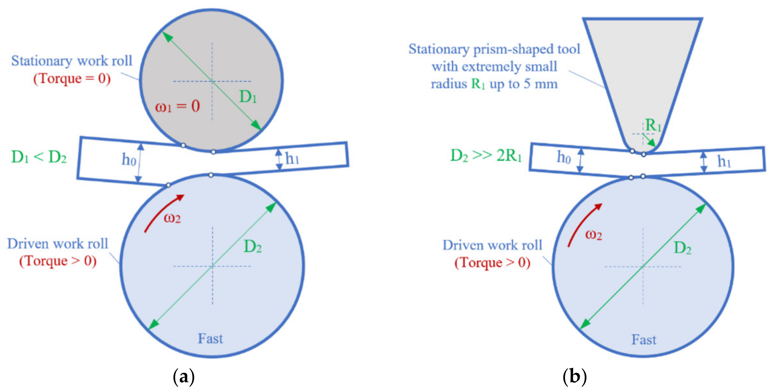 Metals 11 00956 g009