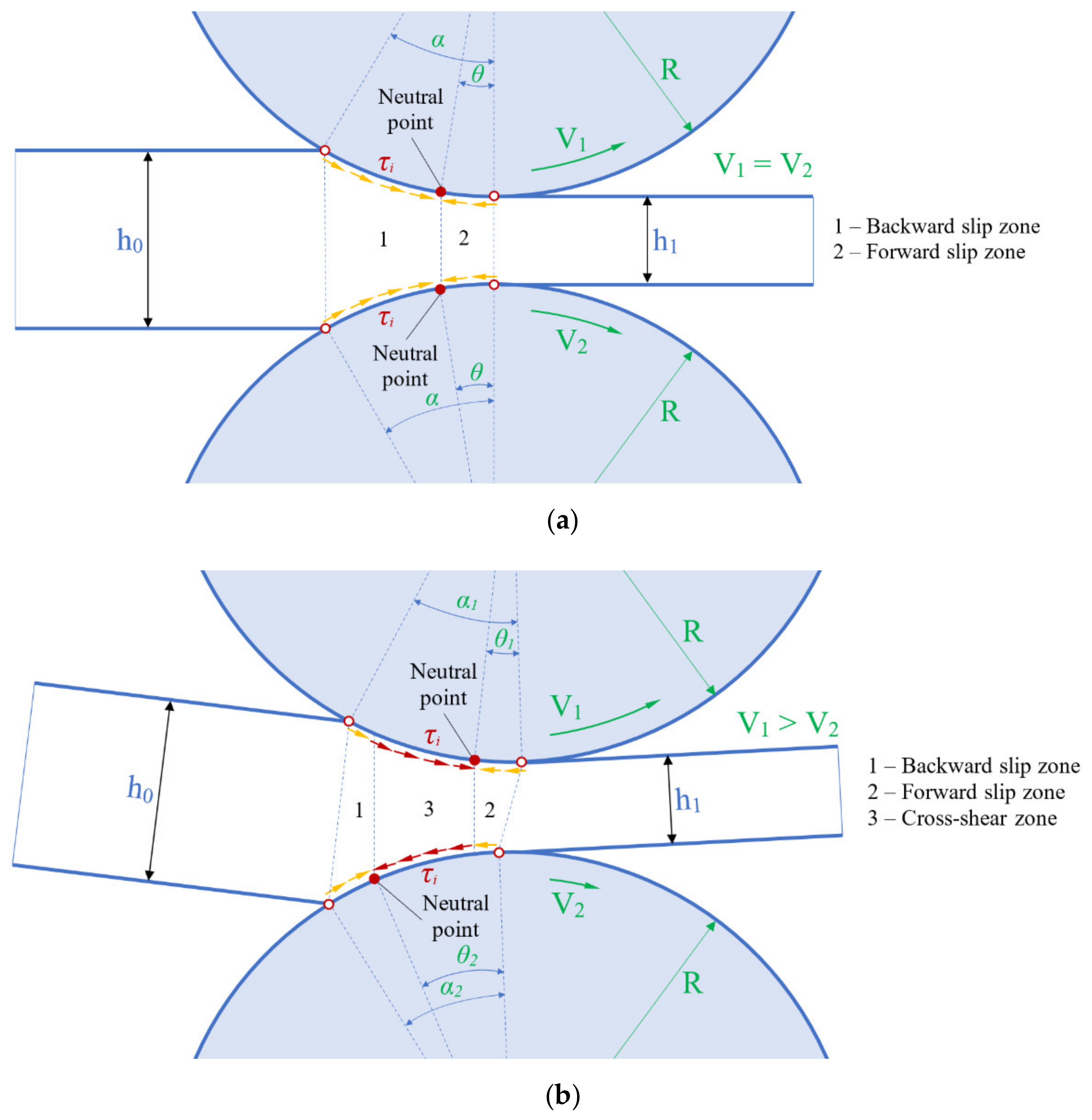 Metals 11 00956 g016