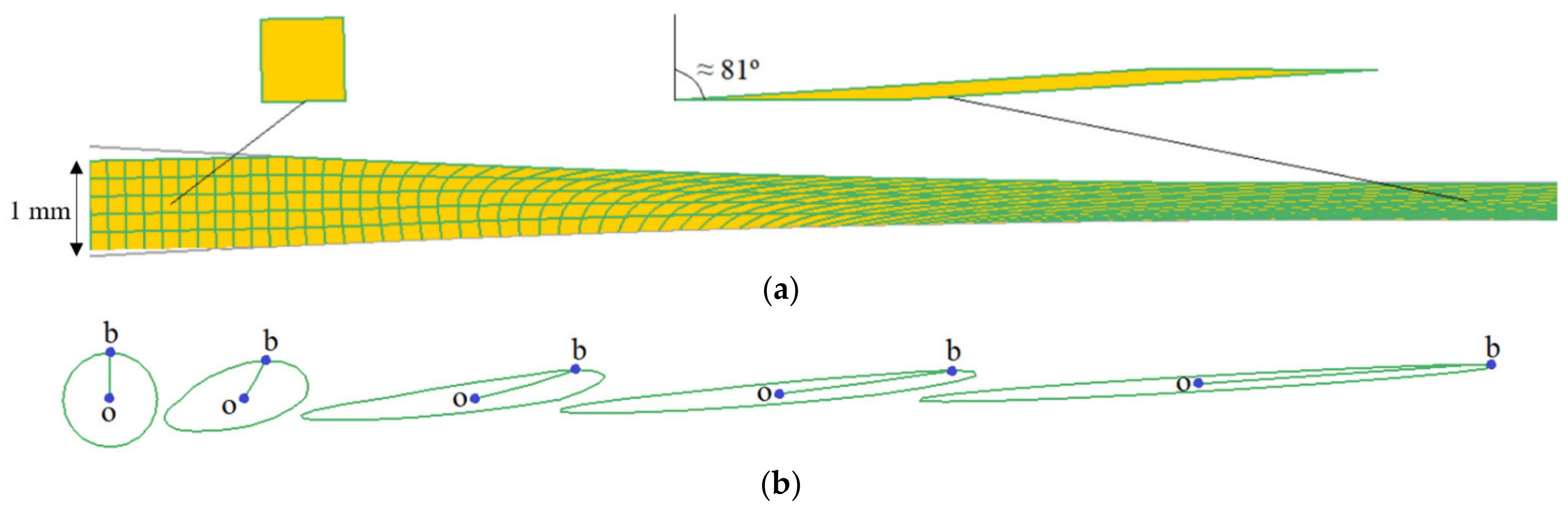 Metals 11 00956 g025