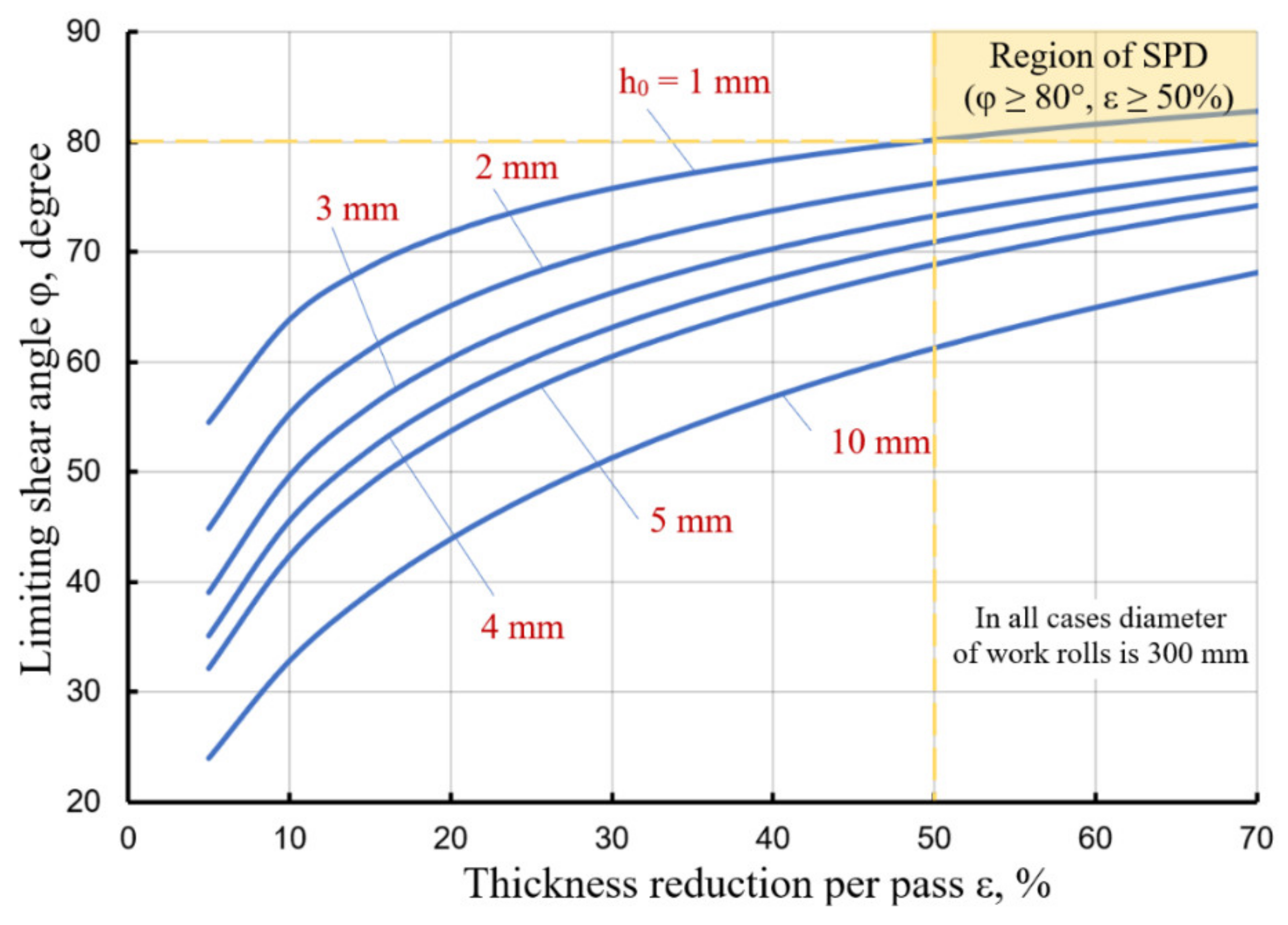 Metals 11 00956 g027