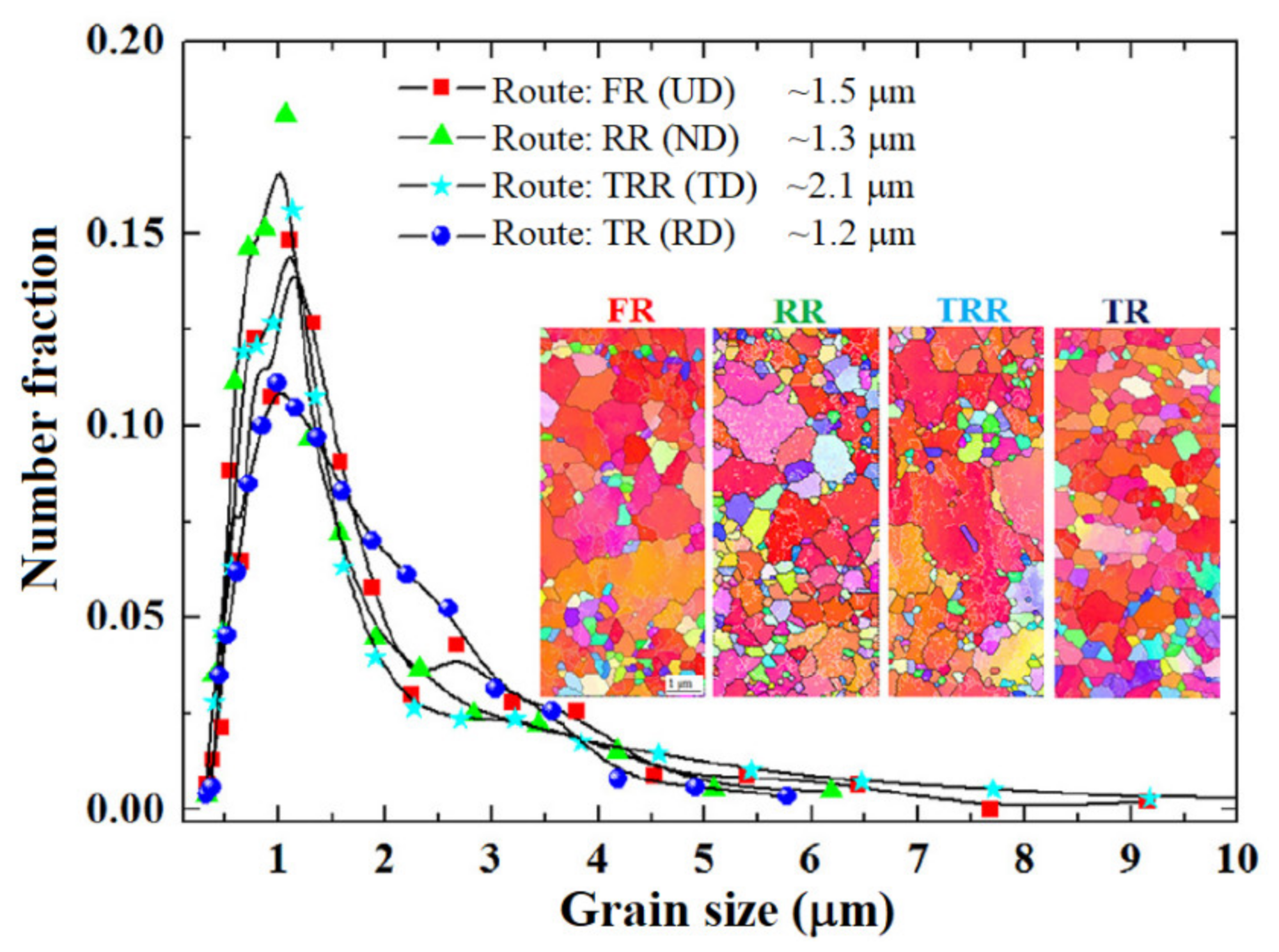 Metals 11 00956 g031