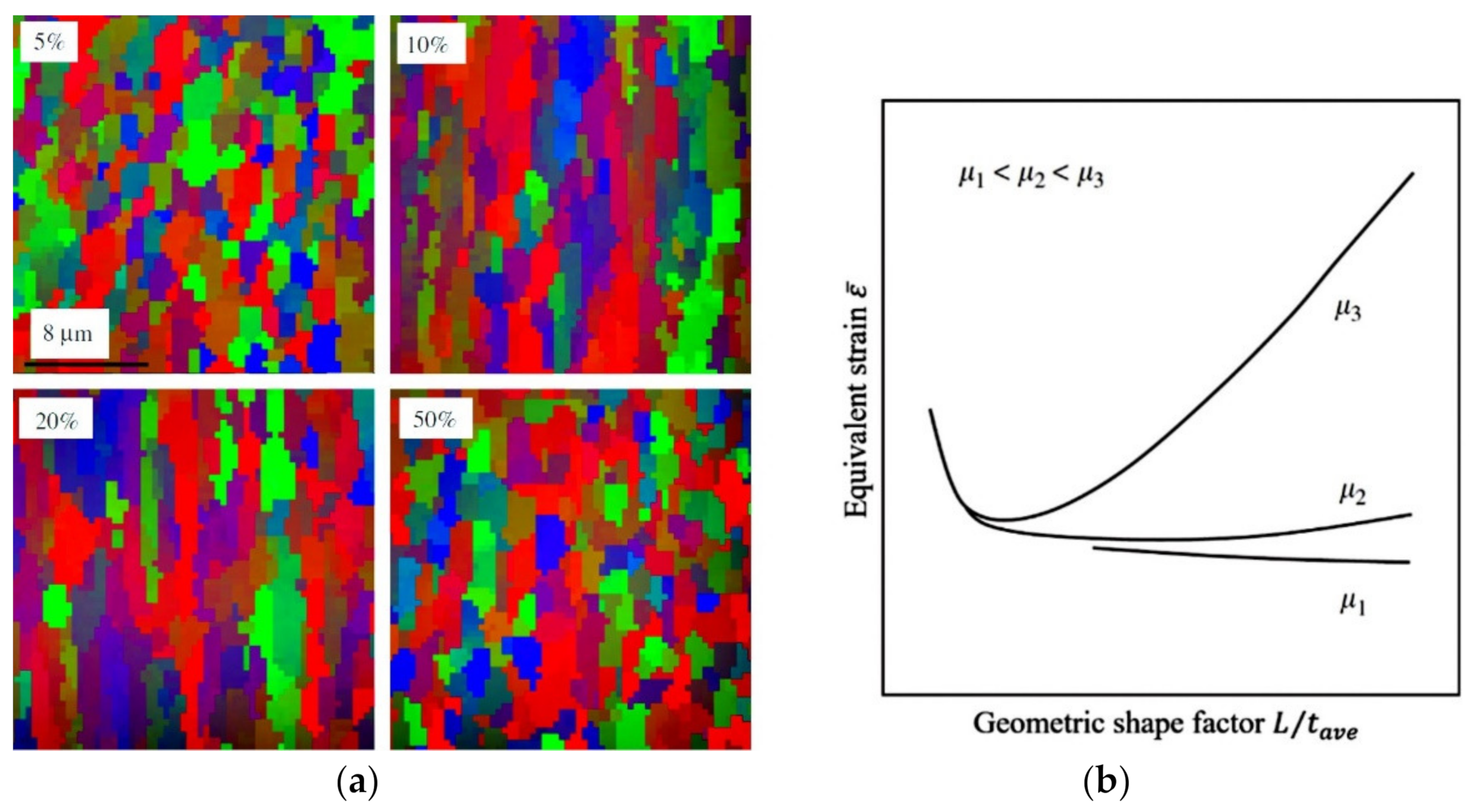Metals 11 00956 g033