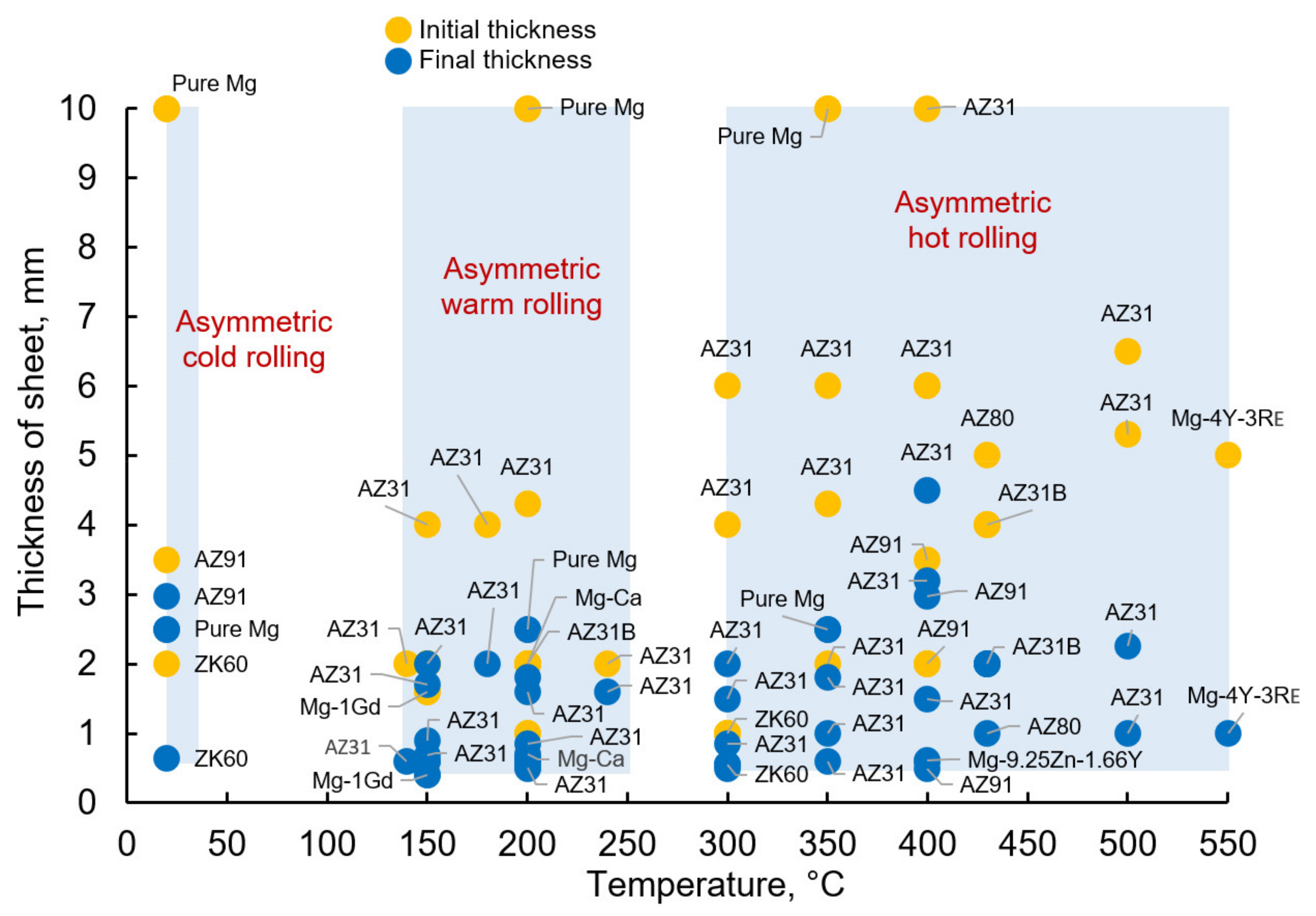 Metals 11 00956 g034
