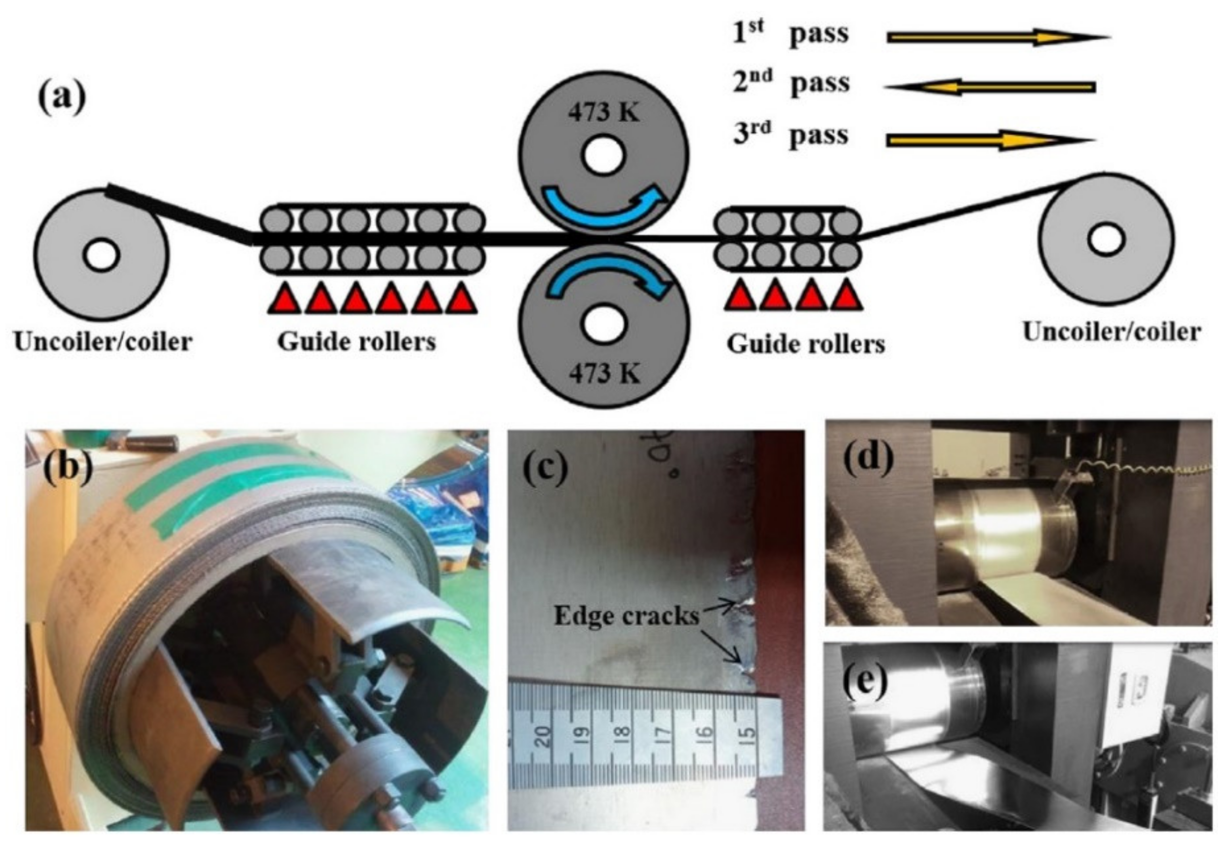 Metals 11 00956 g036