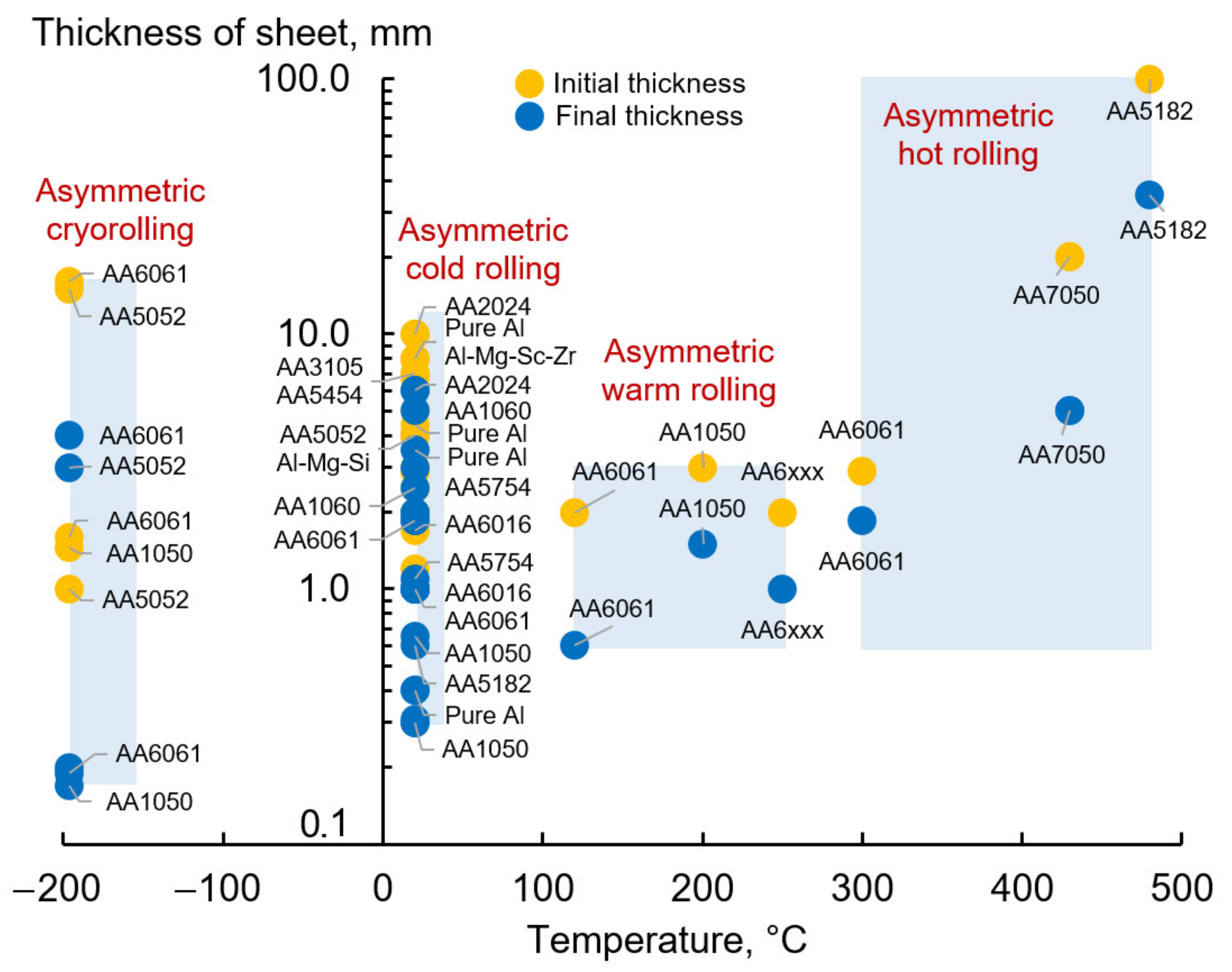 Metals 11 00956 g037