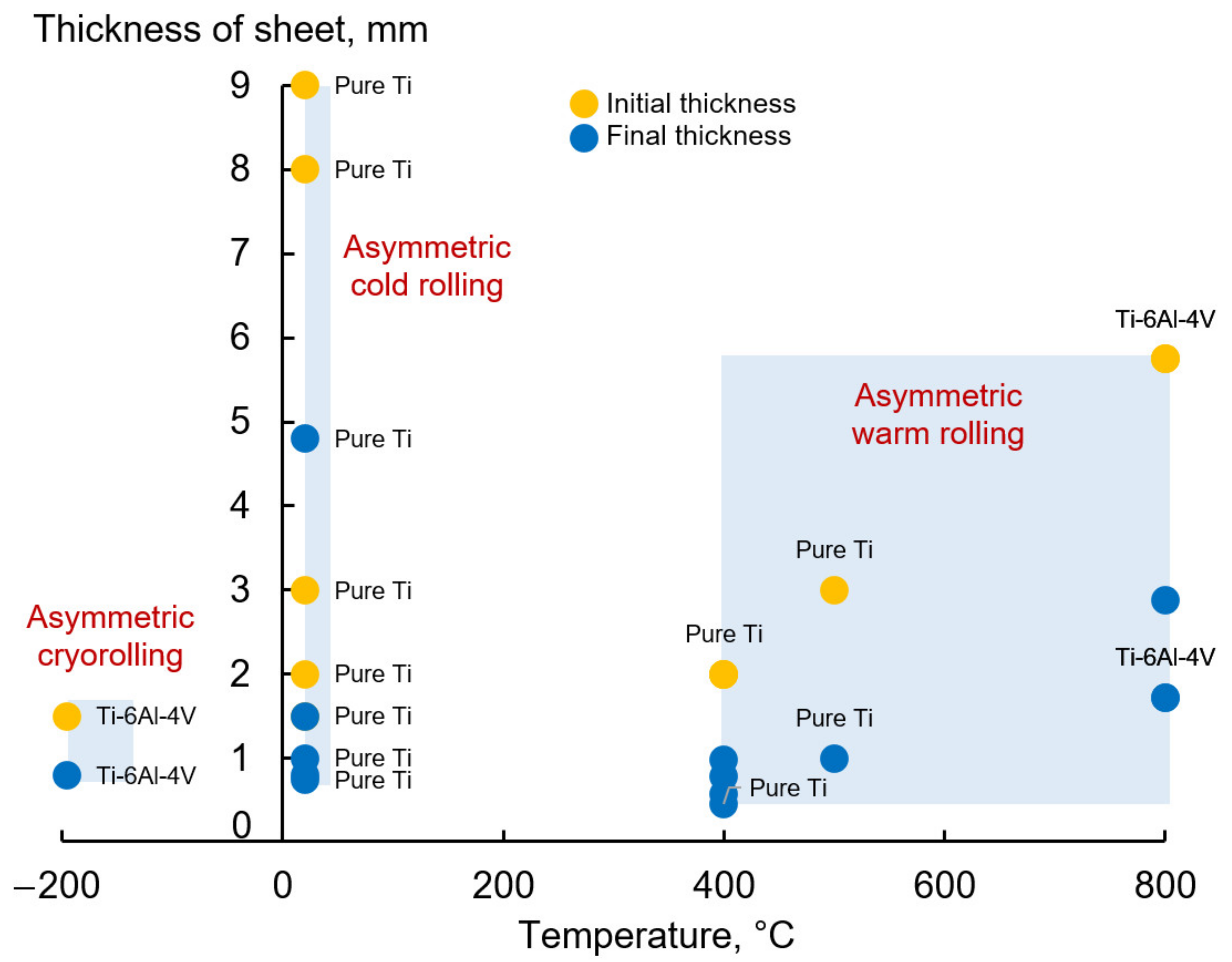 Metals 11 00956 g040
