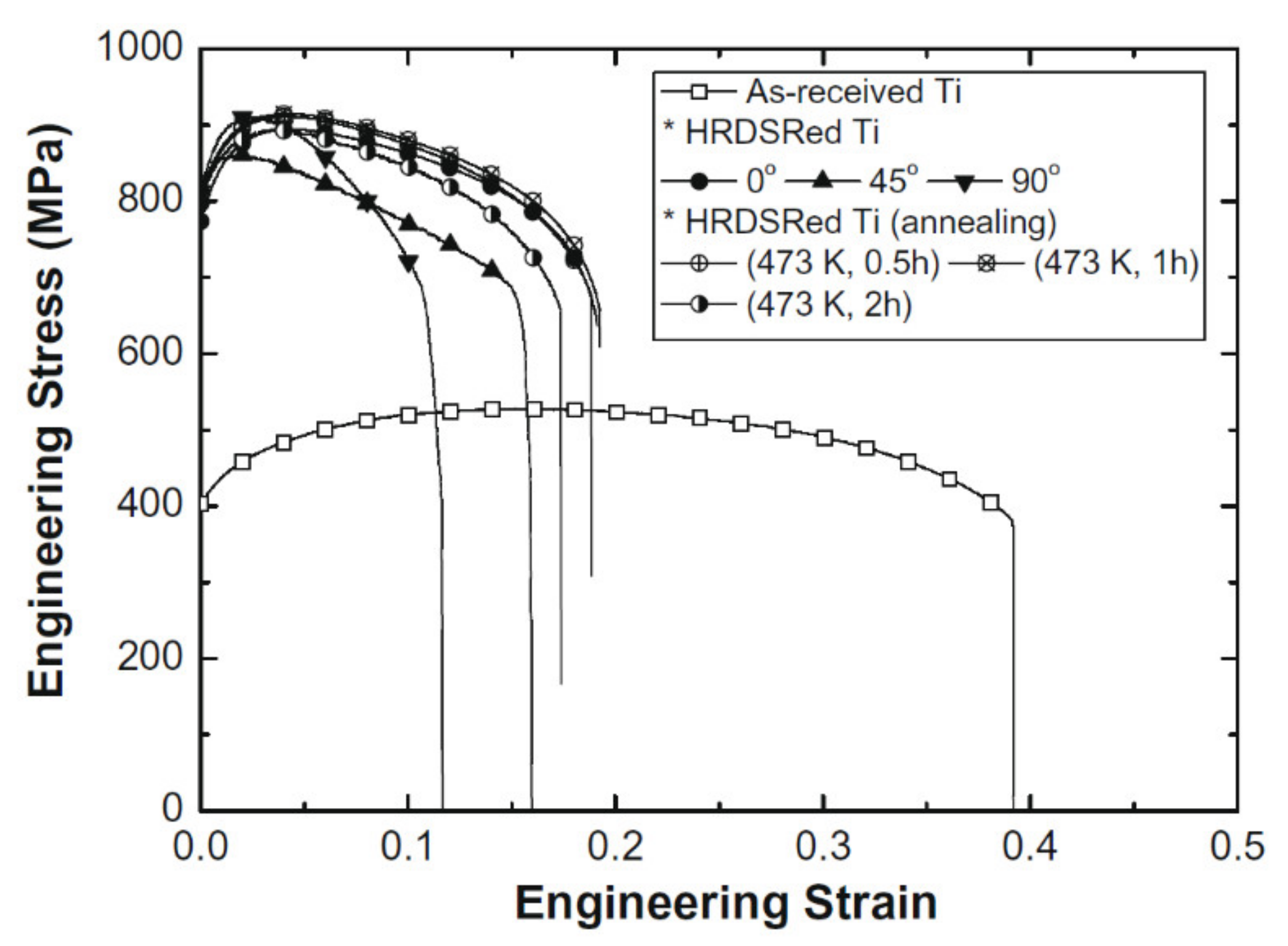 Metals 11 00956 g042